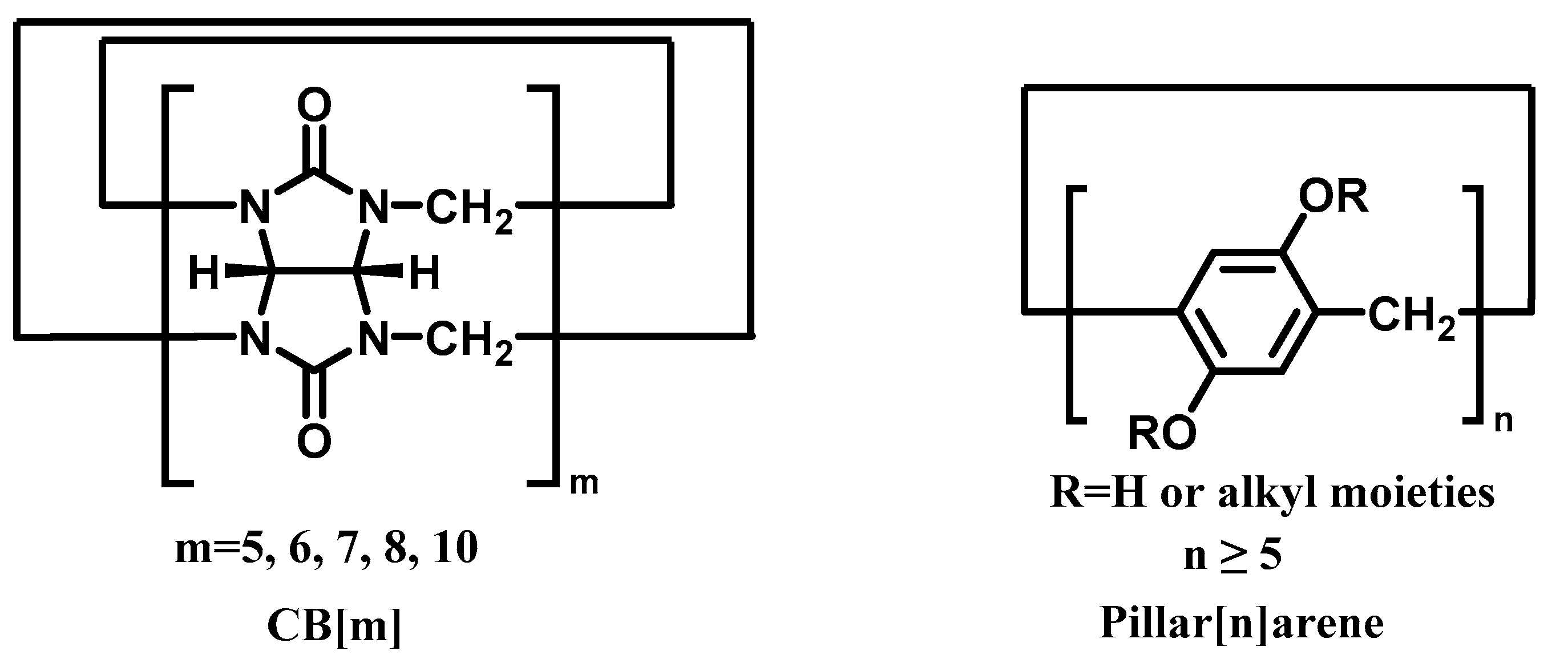 Polymers 14 01777 ch001 Polymers 14 01777 ch001