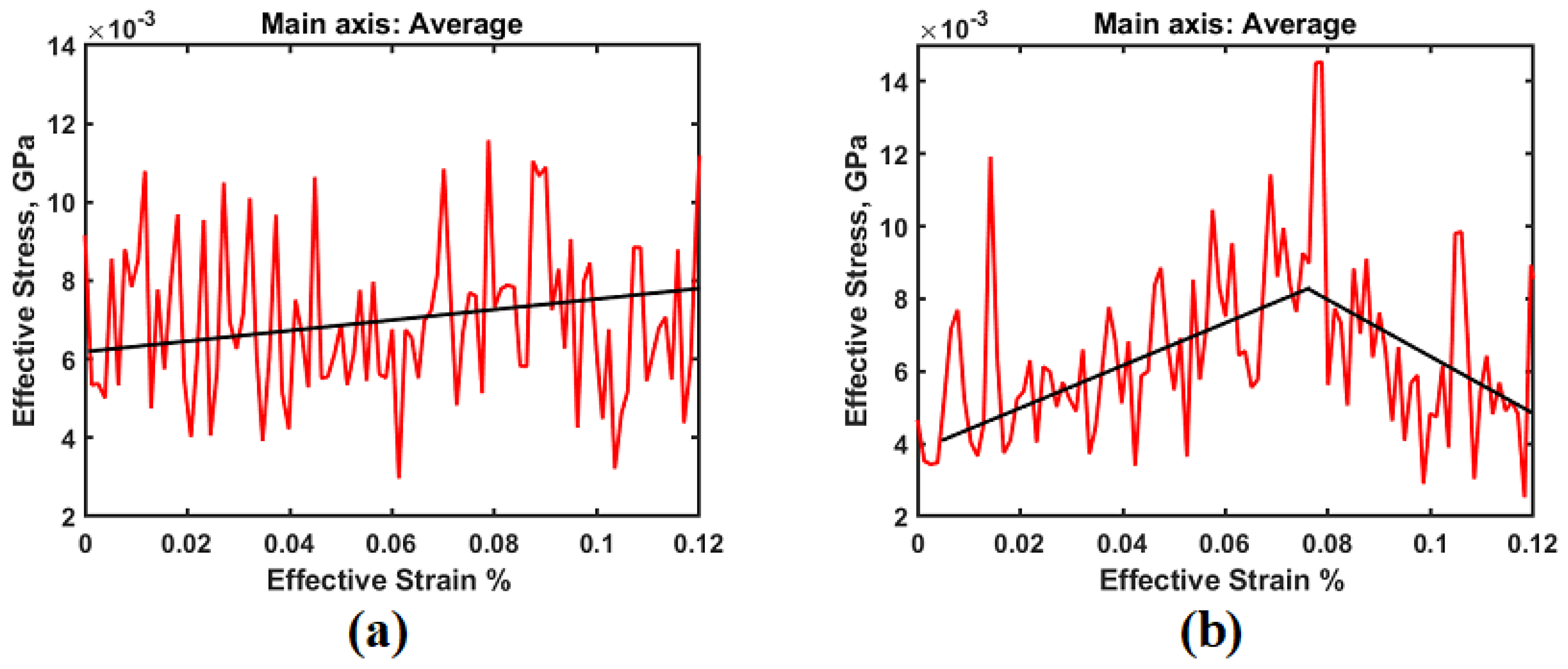 Polymers 14 01779 g004