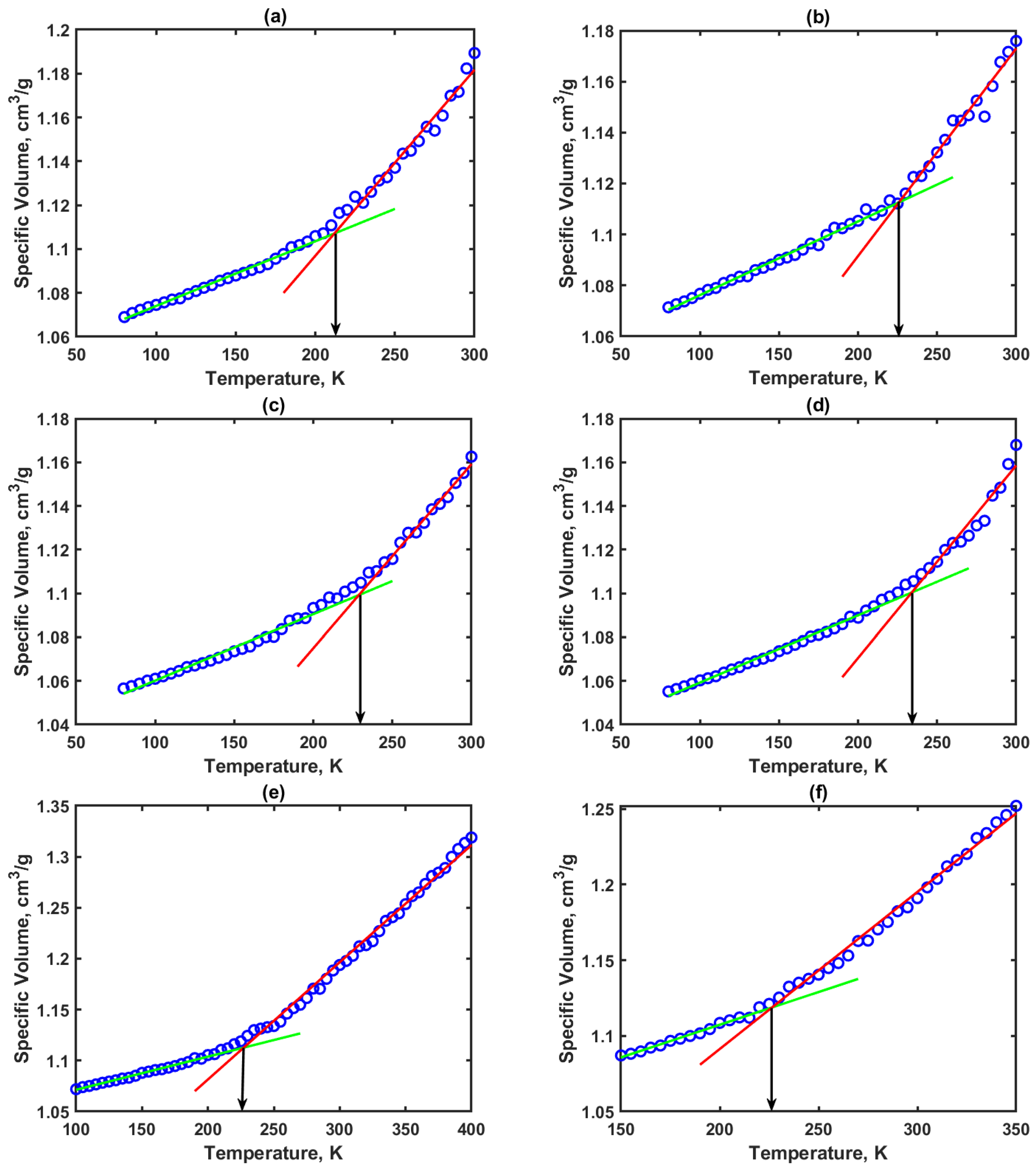 Polymers 14 01779 g006