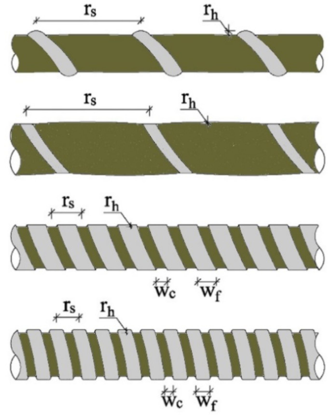 Polymers 14 01796 g005 Polymers 14 01796 g005