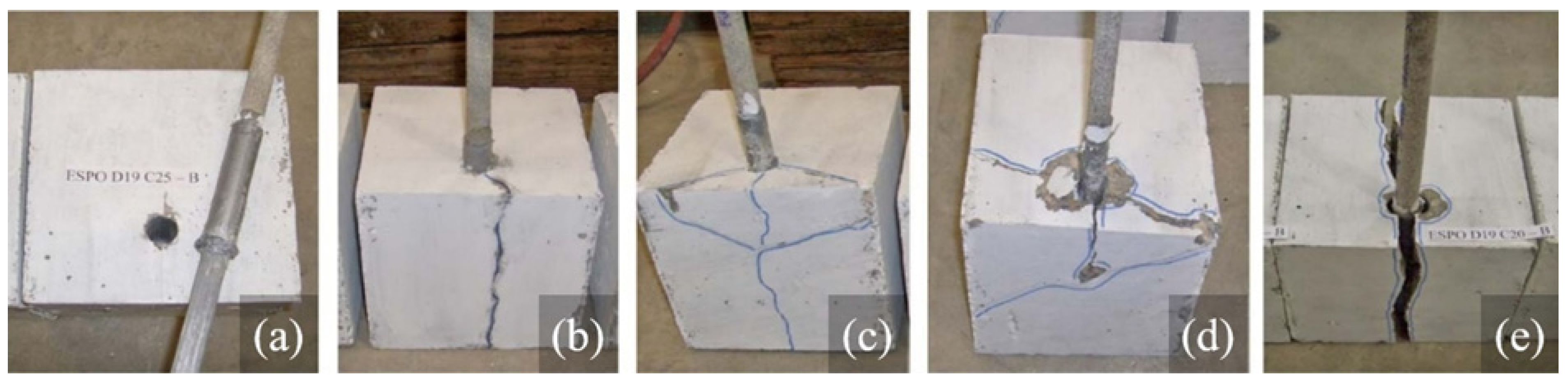 Polymers 14 01796 g006 Polymers 14 01796 g006
