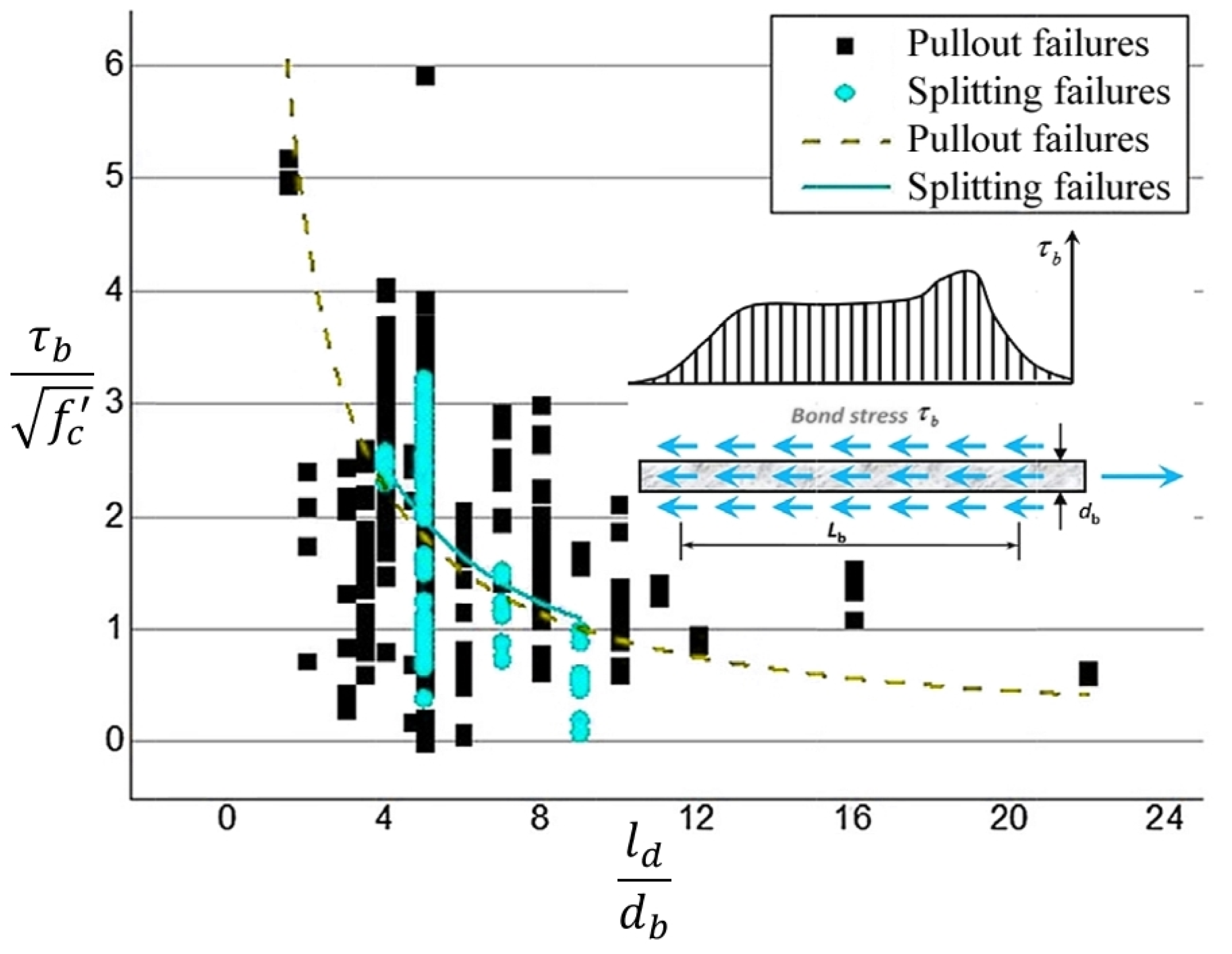 Polymers 14 01796 g007 Polymers 14 01796 g007