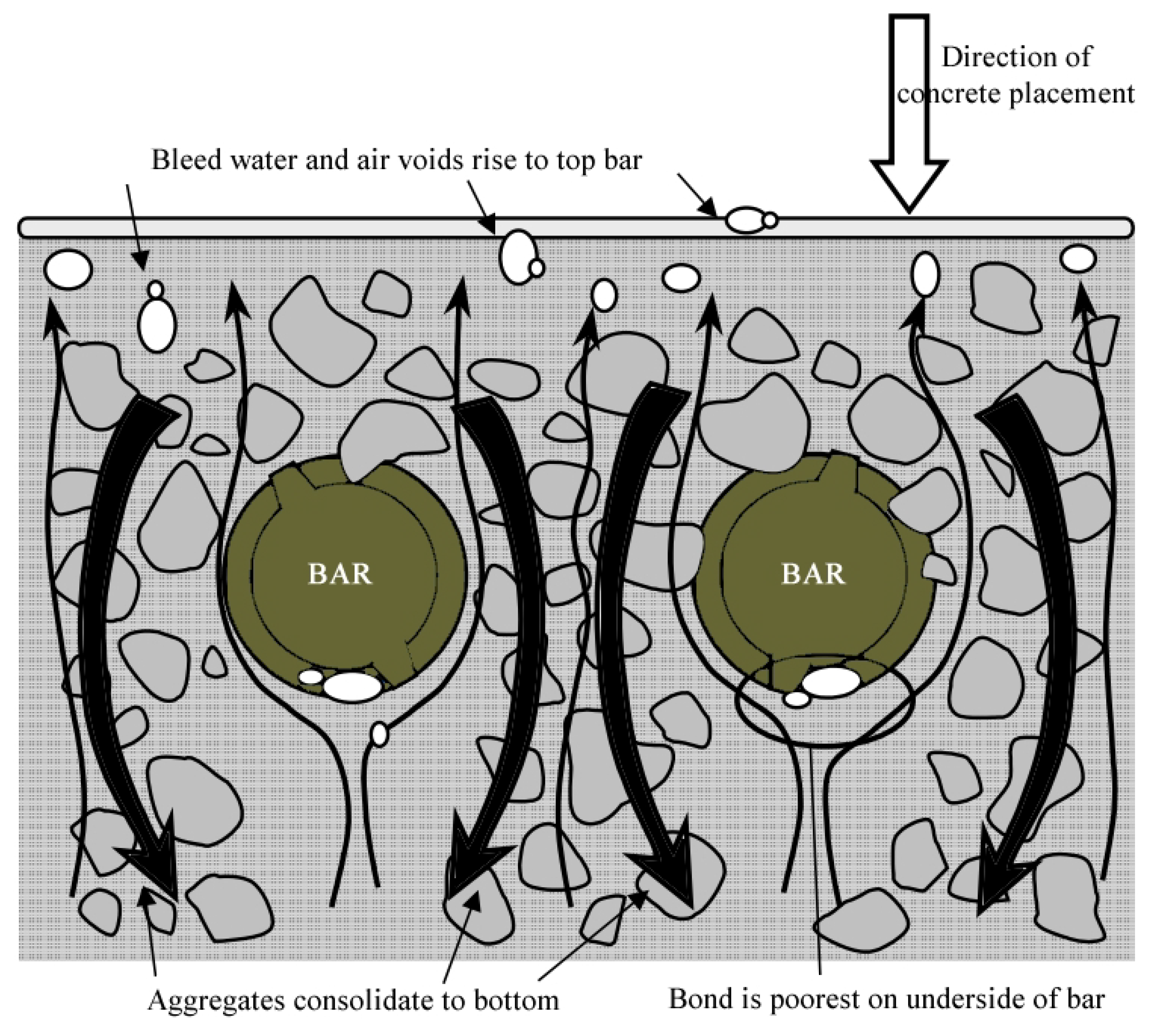 Polymers 14 01796 g008 Polymers 14 01796 g008