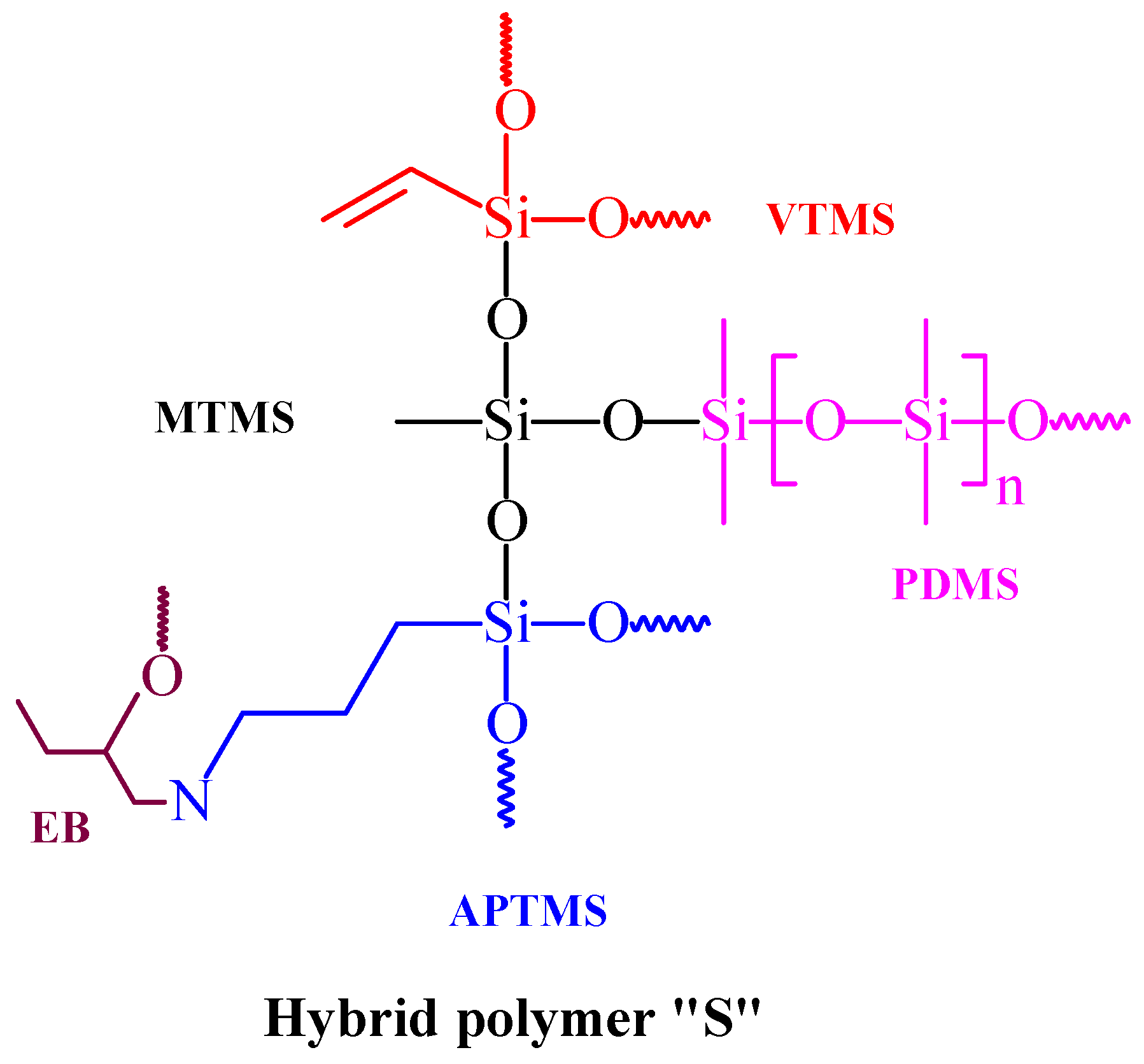 Polymers 14 01798 g001