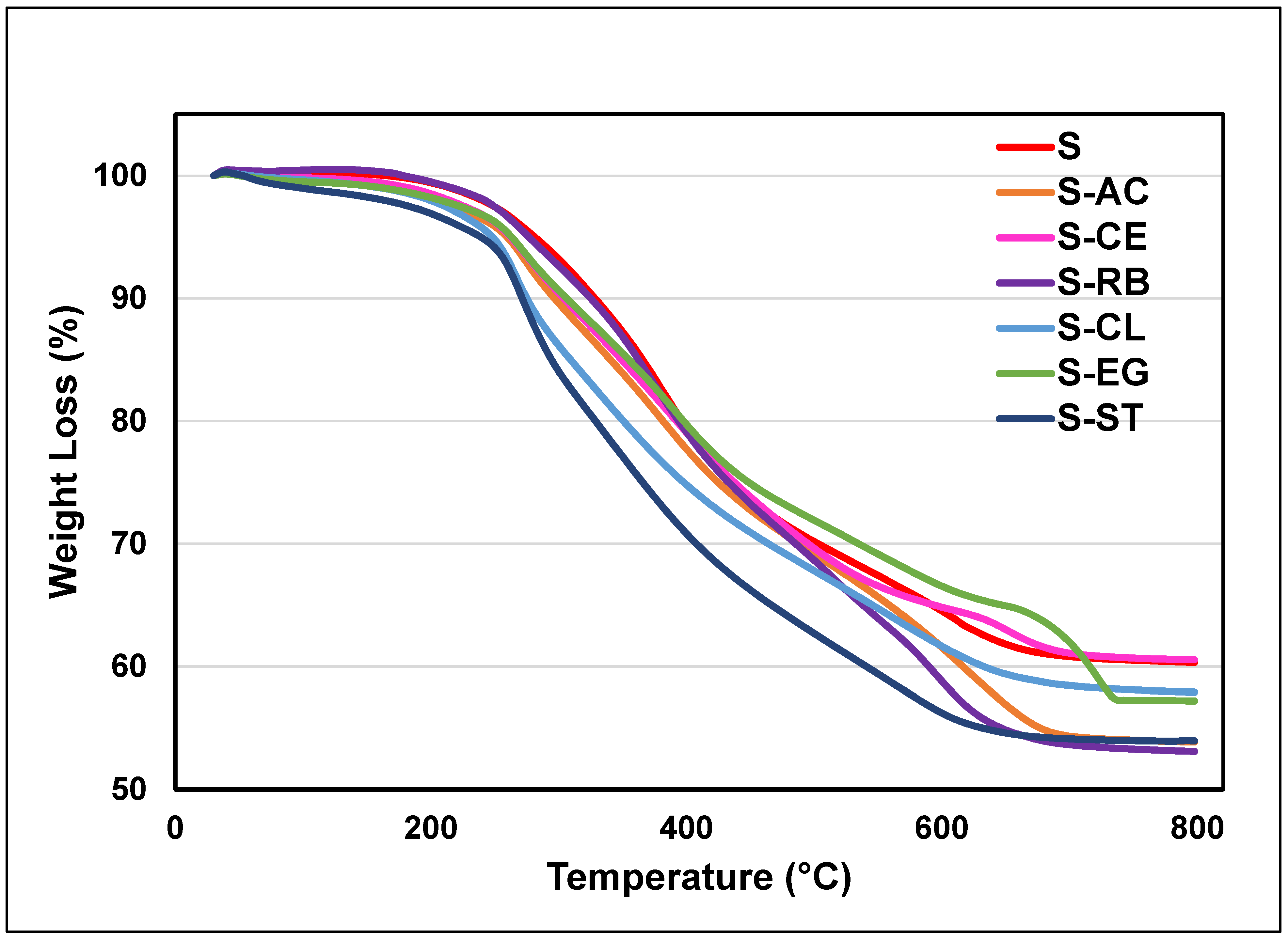 Polymers 14 01798 g004