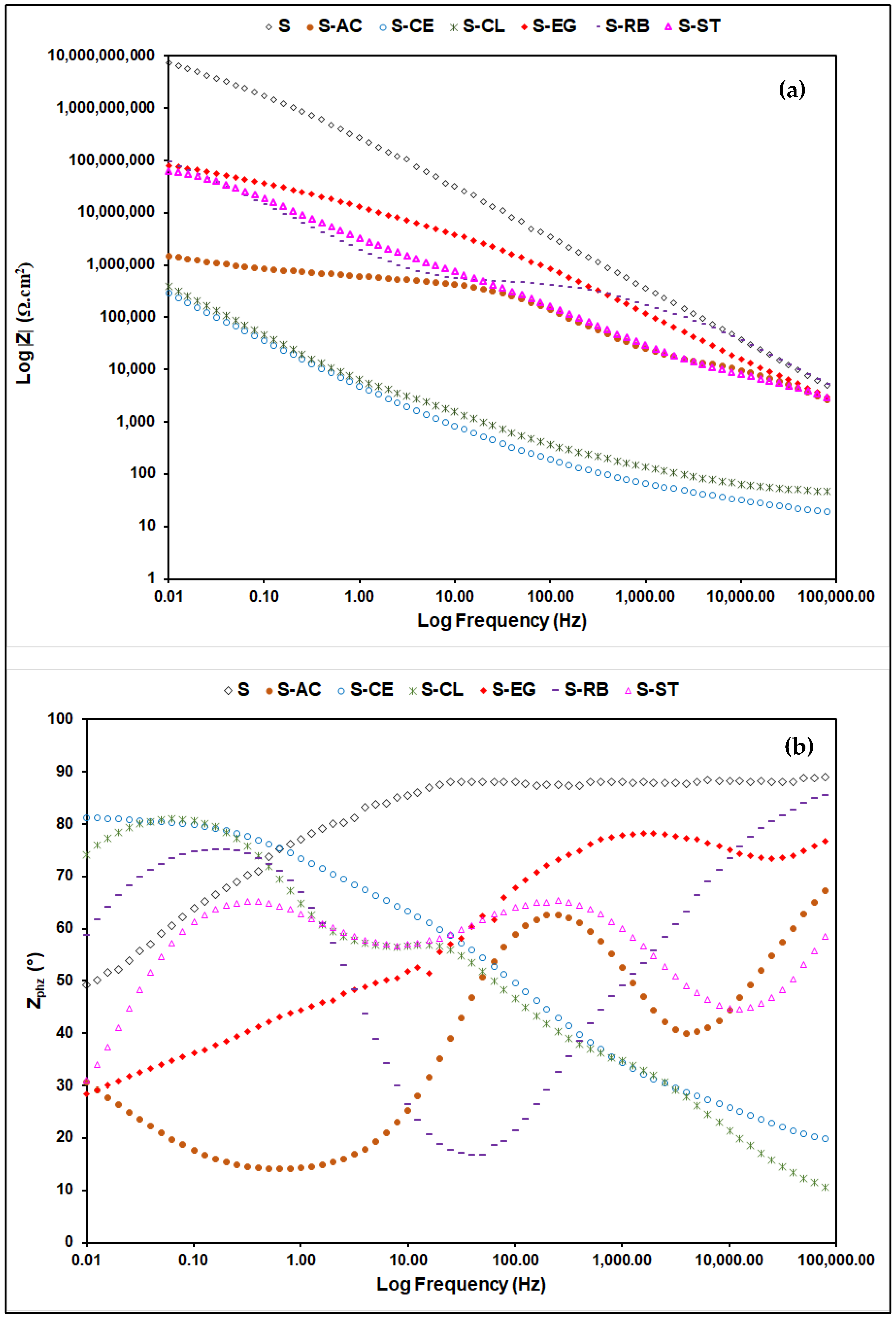 Polymers 14 01798 g007