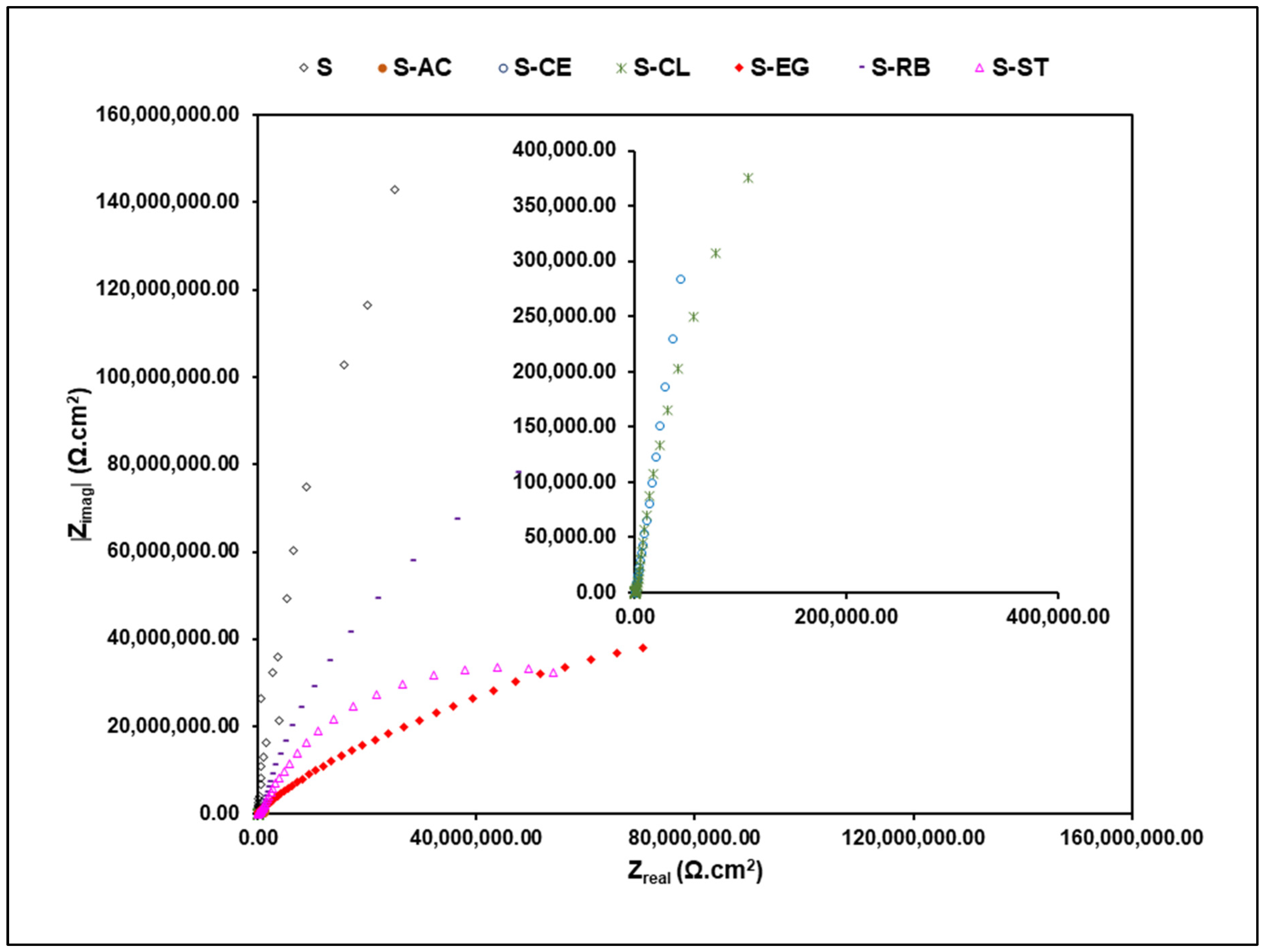 Polymers 14 01798 g008