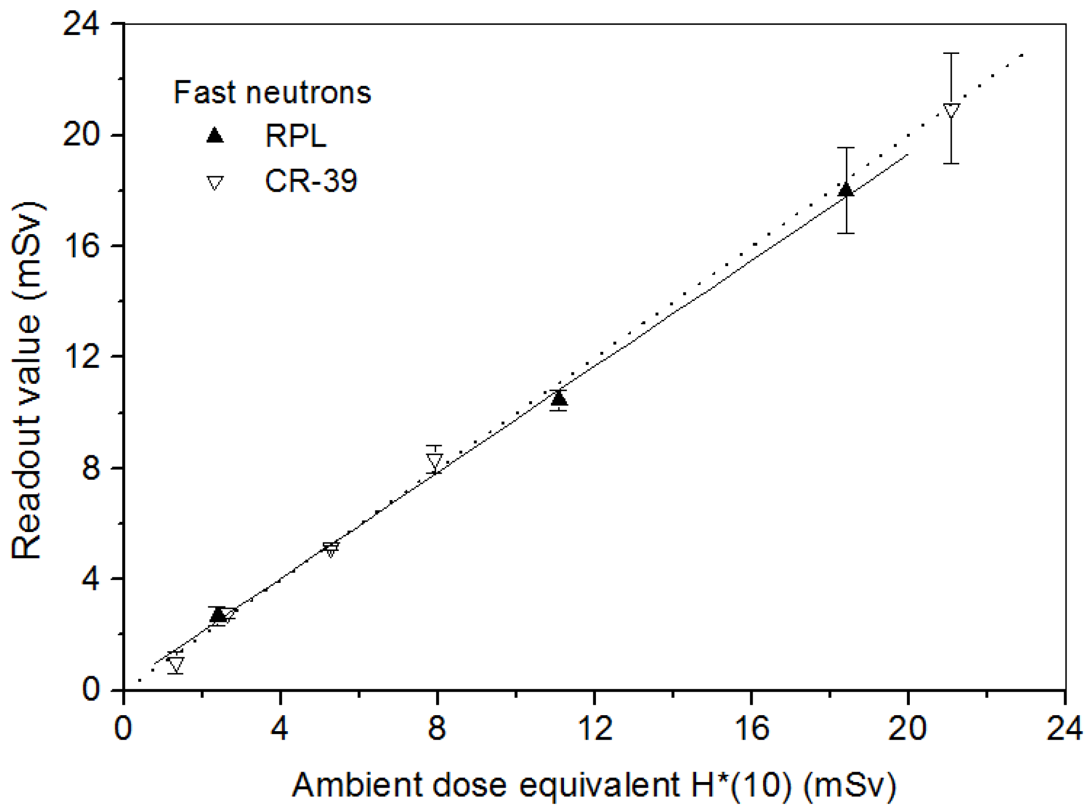 Polymers 14 01801 g003