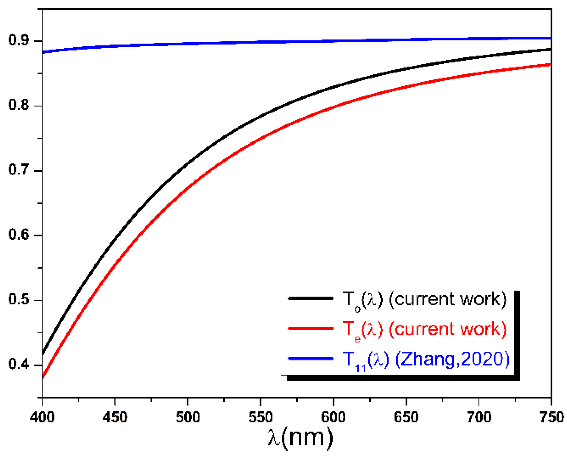 Polymers 14 01805 g015