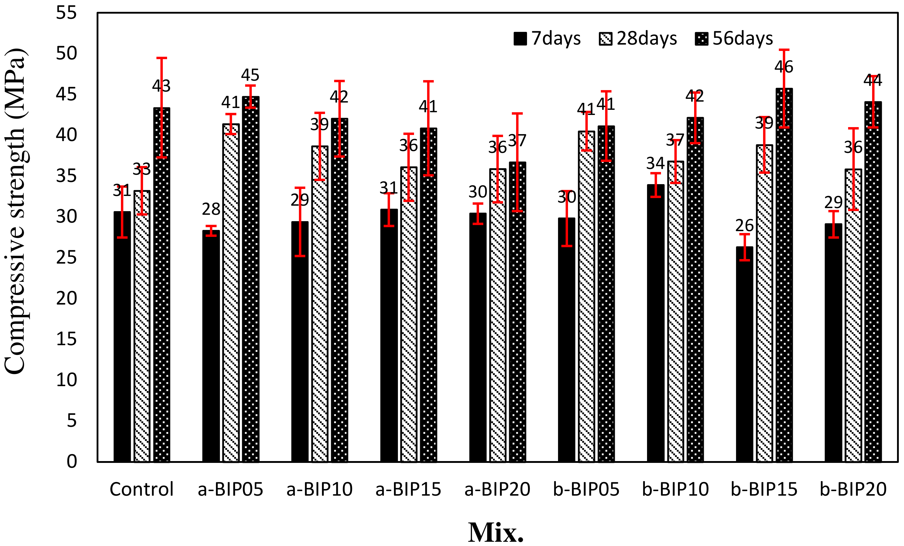 Polymers 14 01808 g005