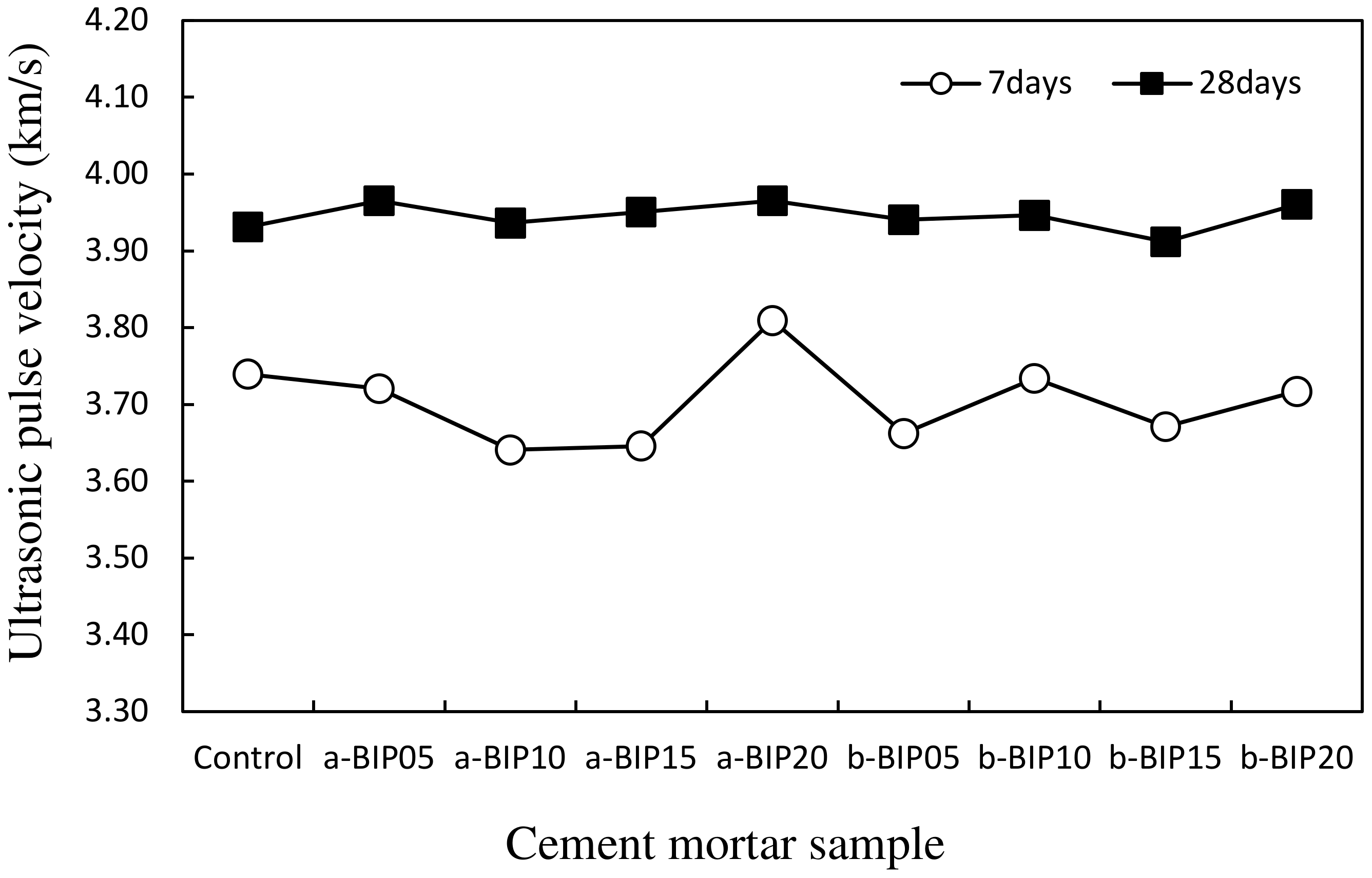 Polymers 14 01808 g006