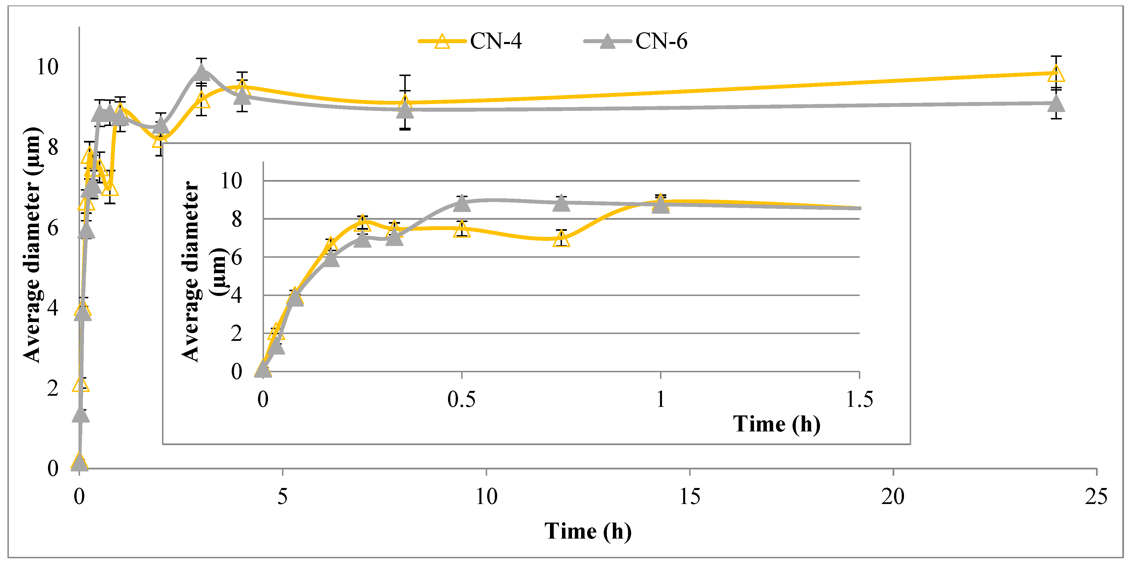 Polymers 14 01811 g008 Polymers 14 01811 g008