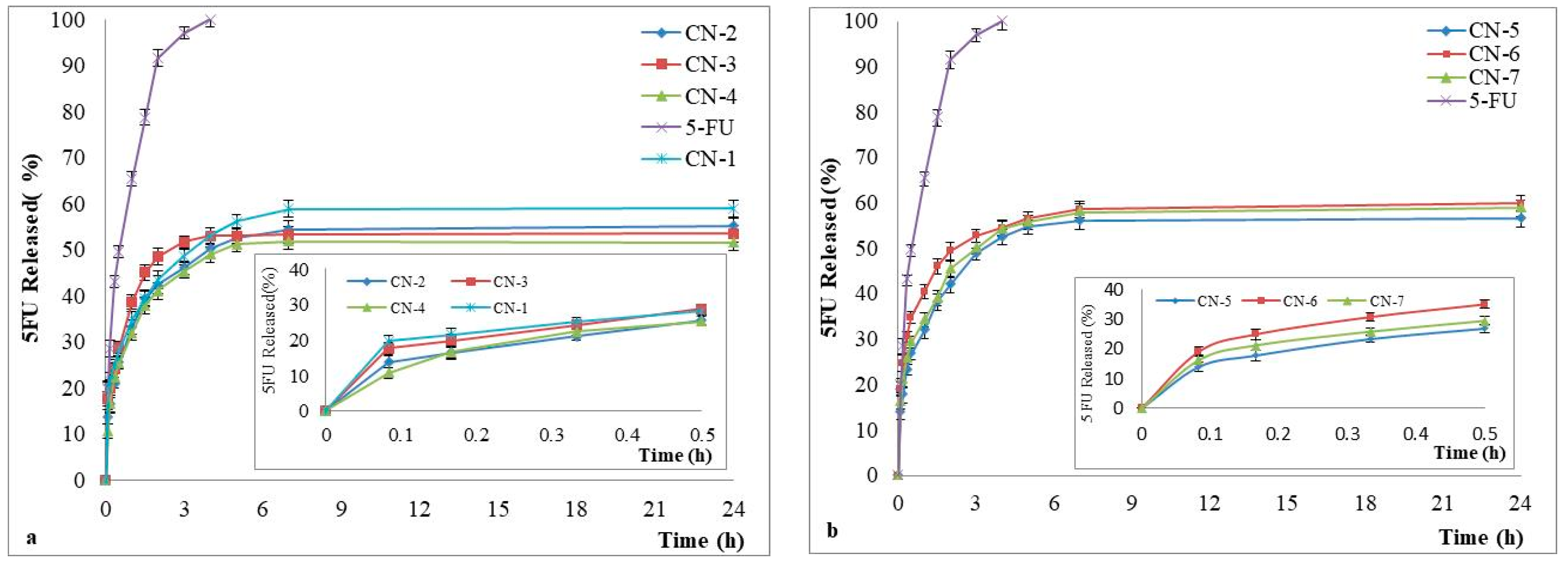 Polymers 14 01811 g009 Polymers 14 01811 g009