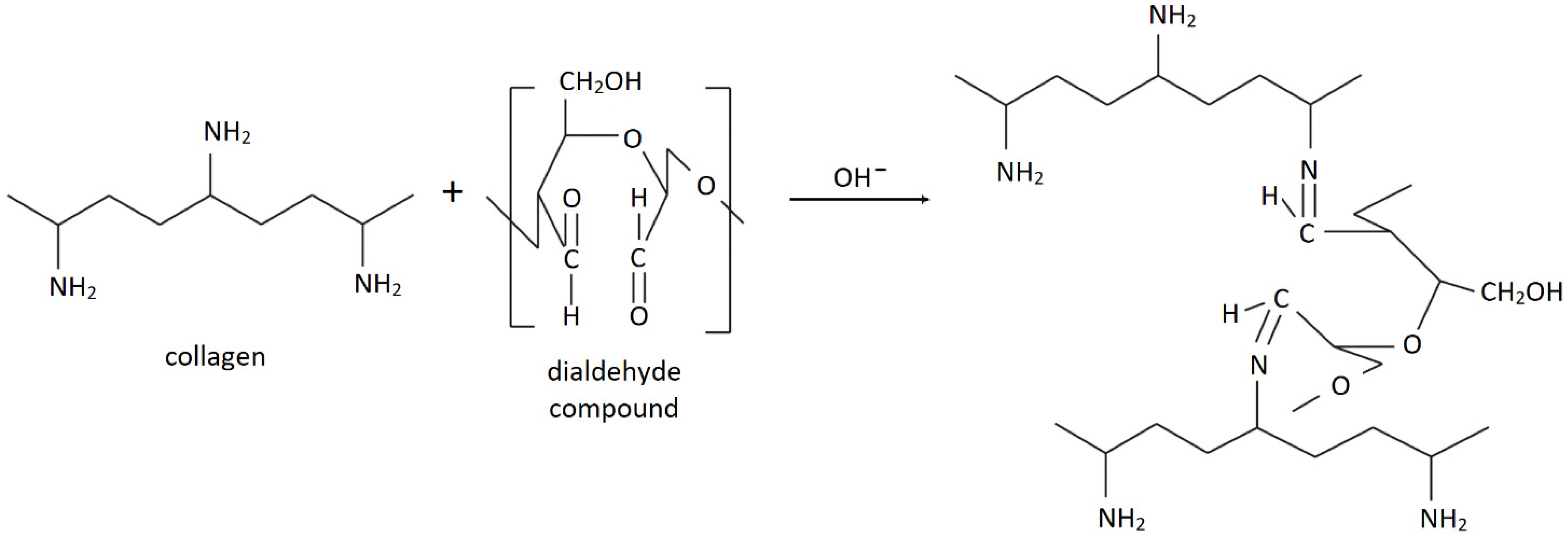 Polymers 14 01818 g001