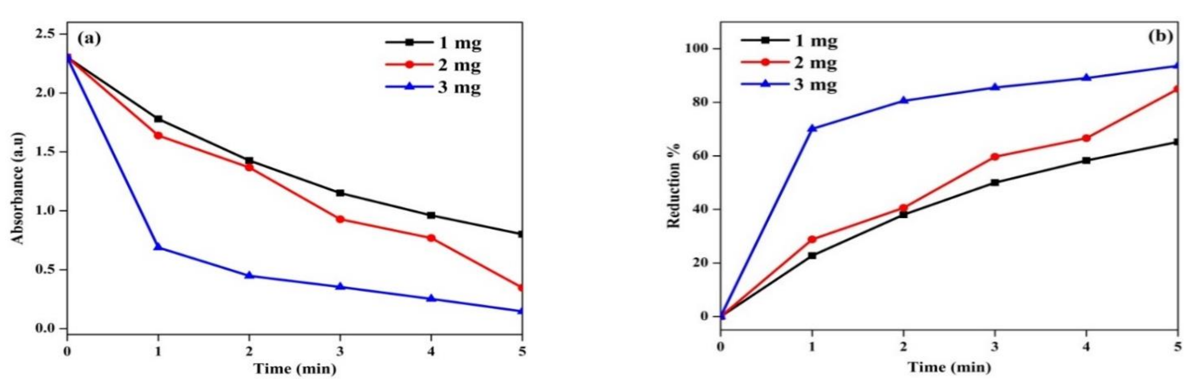 Polymers 14 01827 g013
