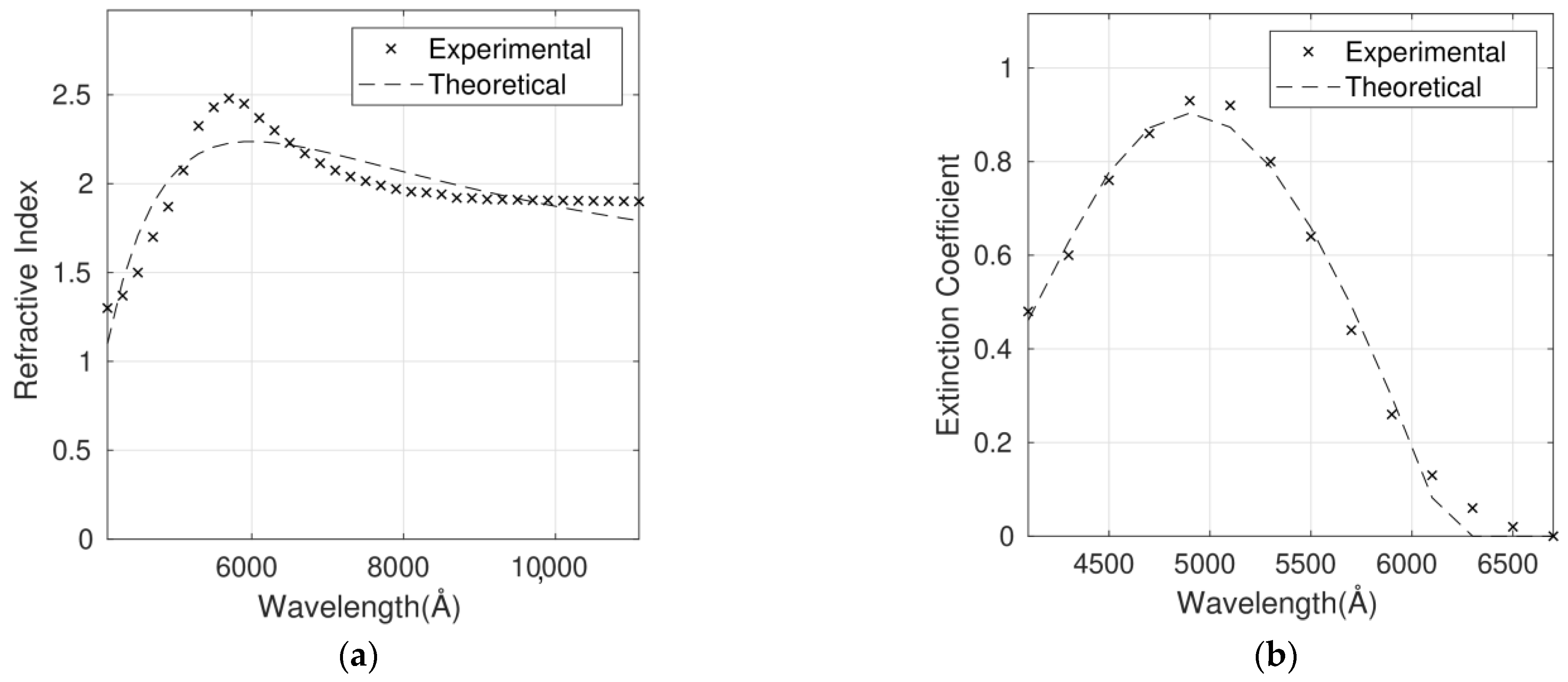 Polymers 14 01828 g006