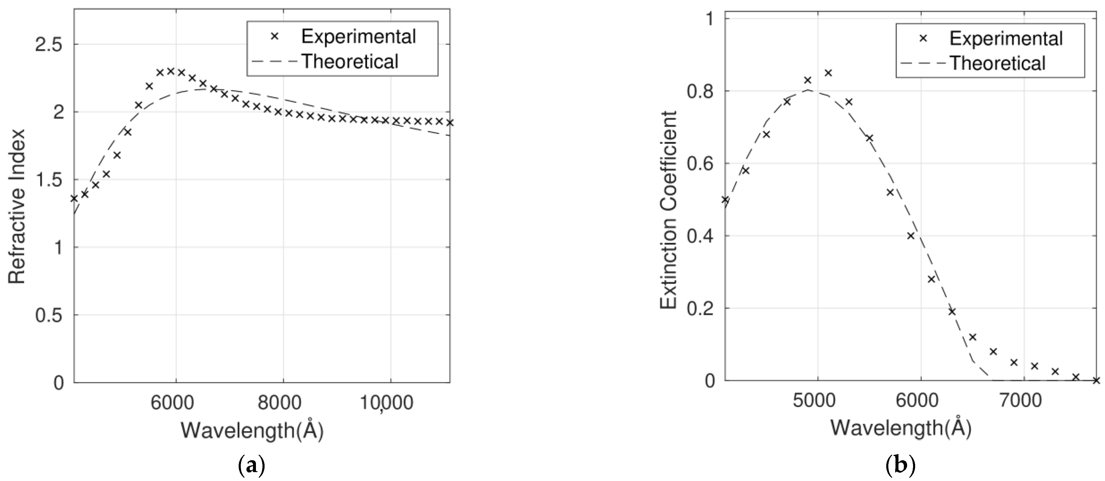 Polymers 14 01828 g010