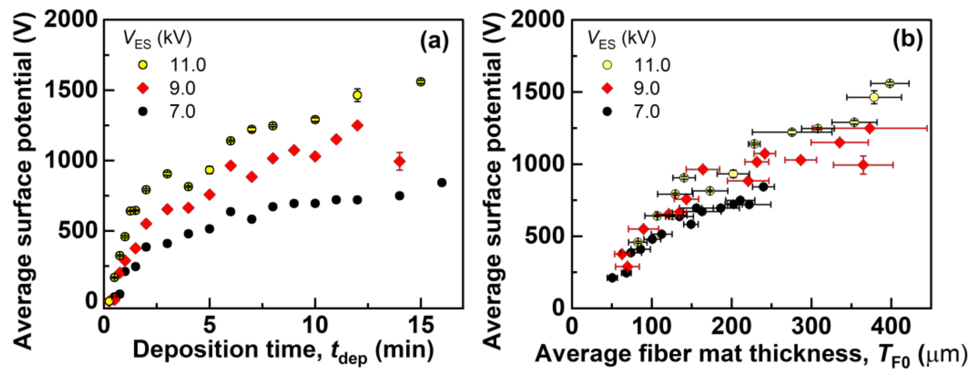 Polymers 14 01840 g010