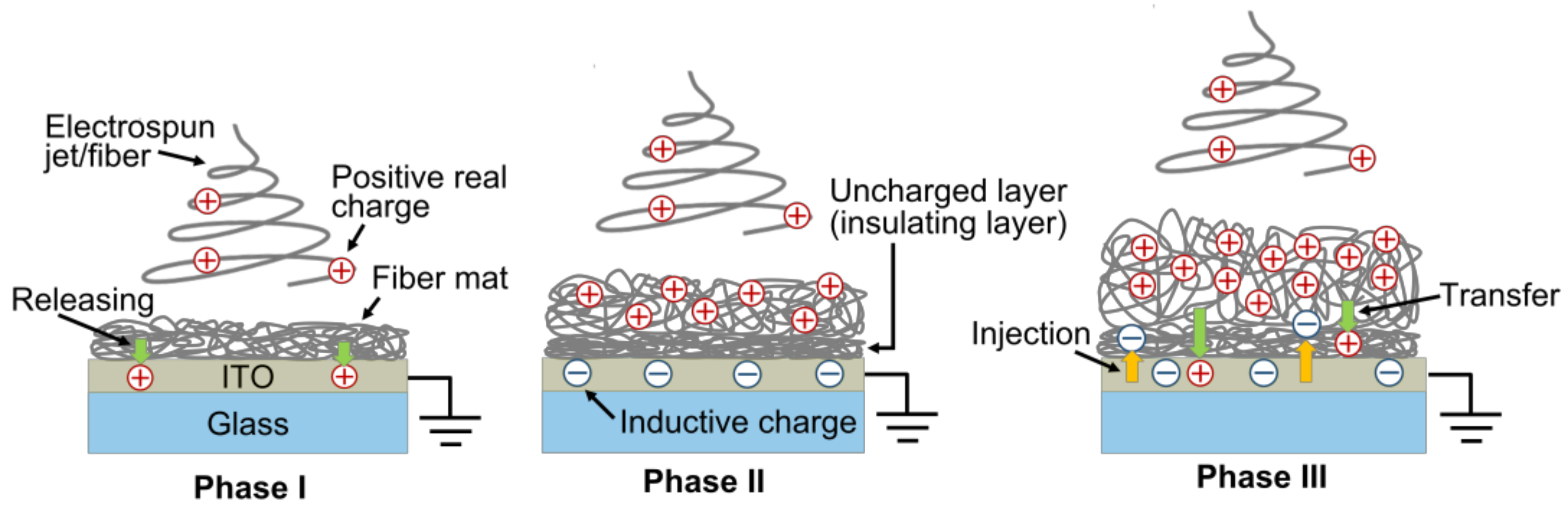 Polymers 14 01840 g011