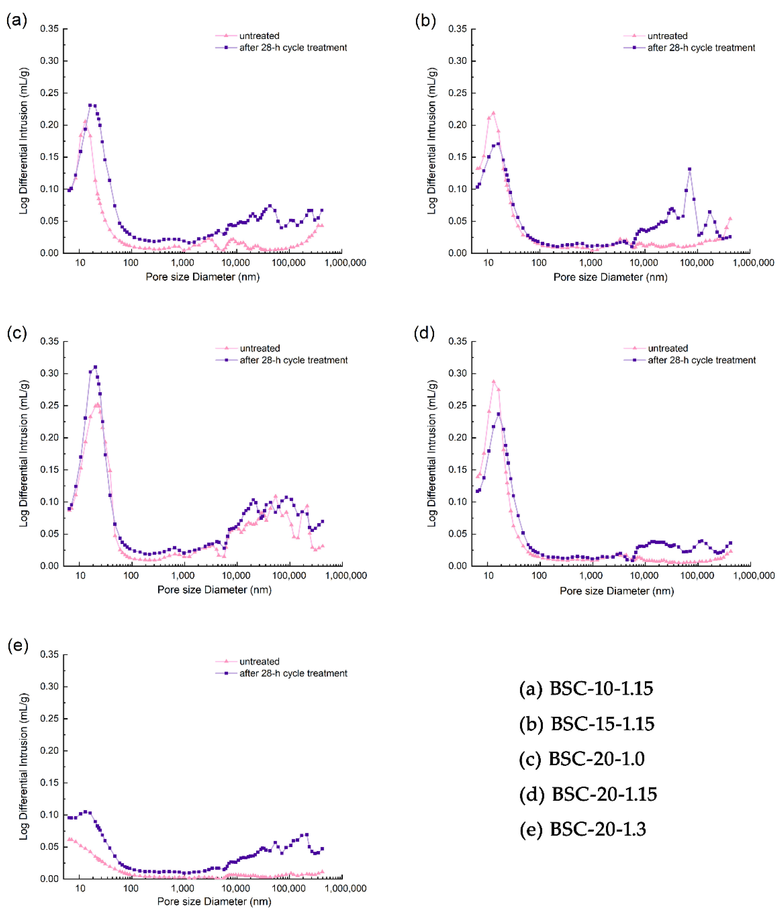 Polymers 14 01856 g010