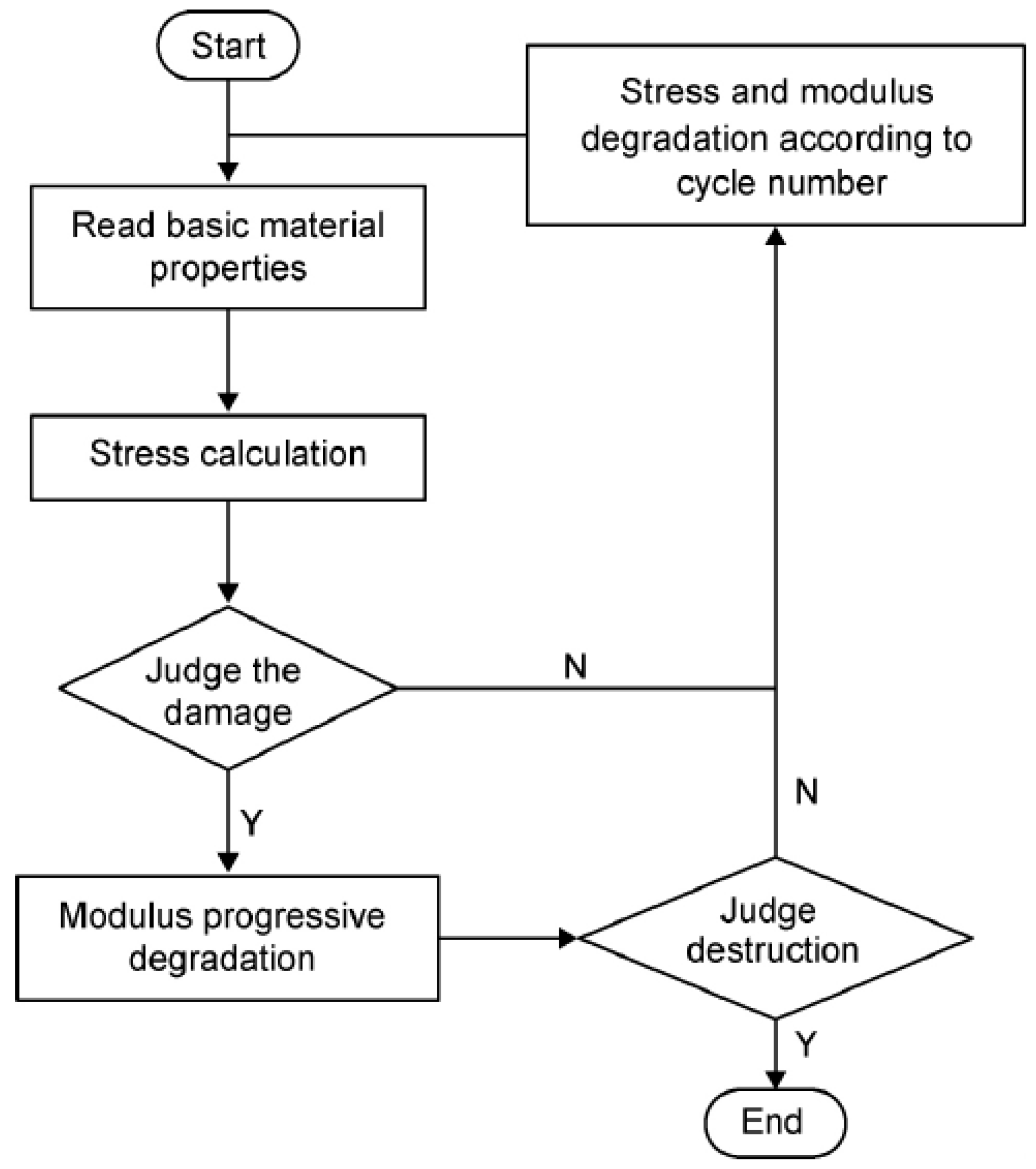 Polymers 14 01857 g004