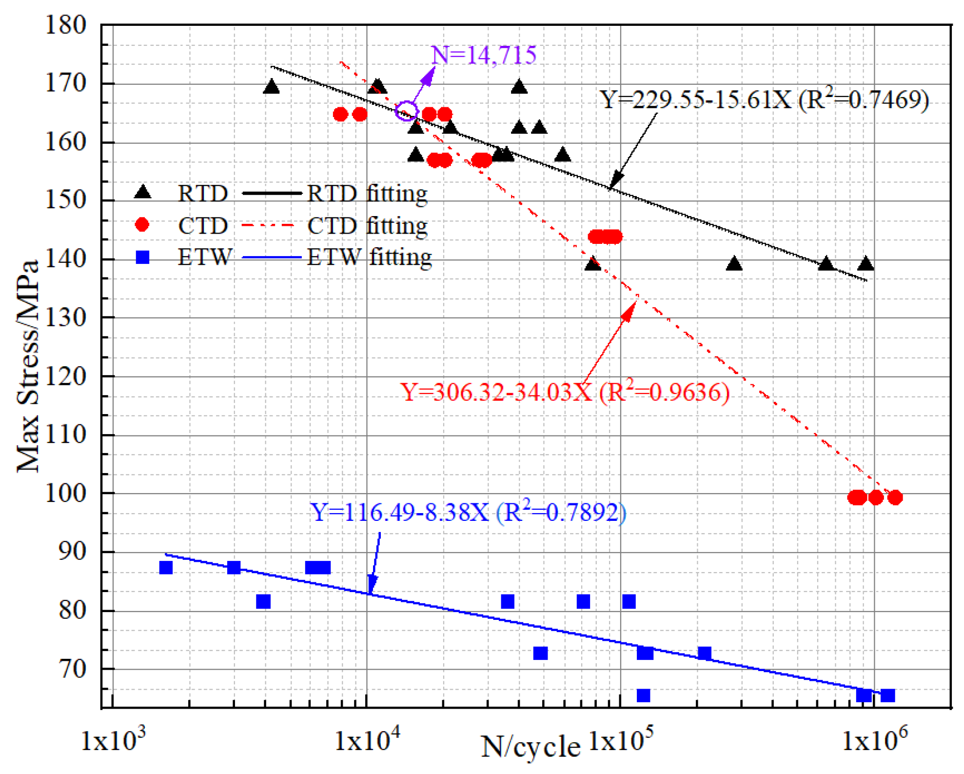 Polymers 14 01857 g005