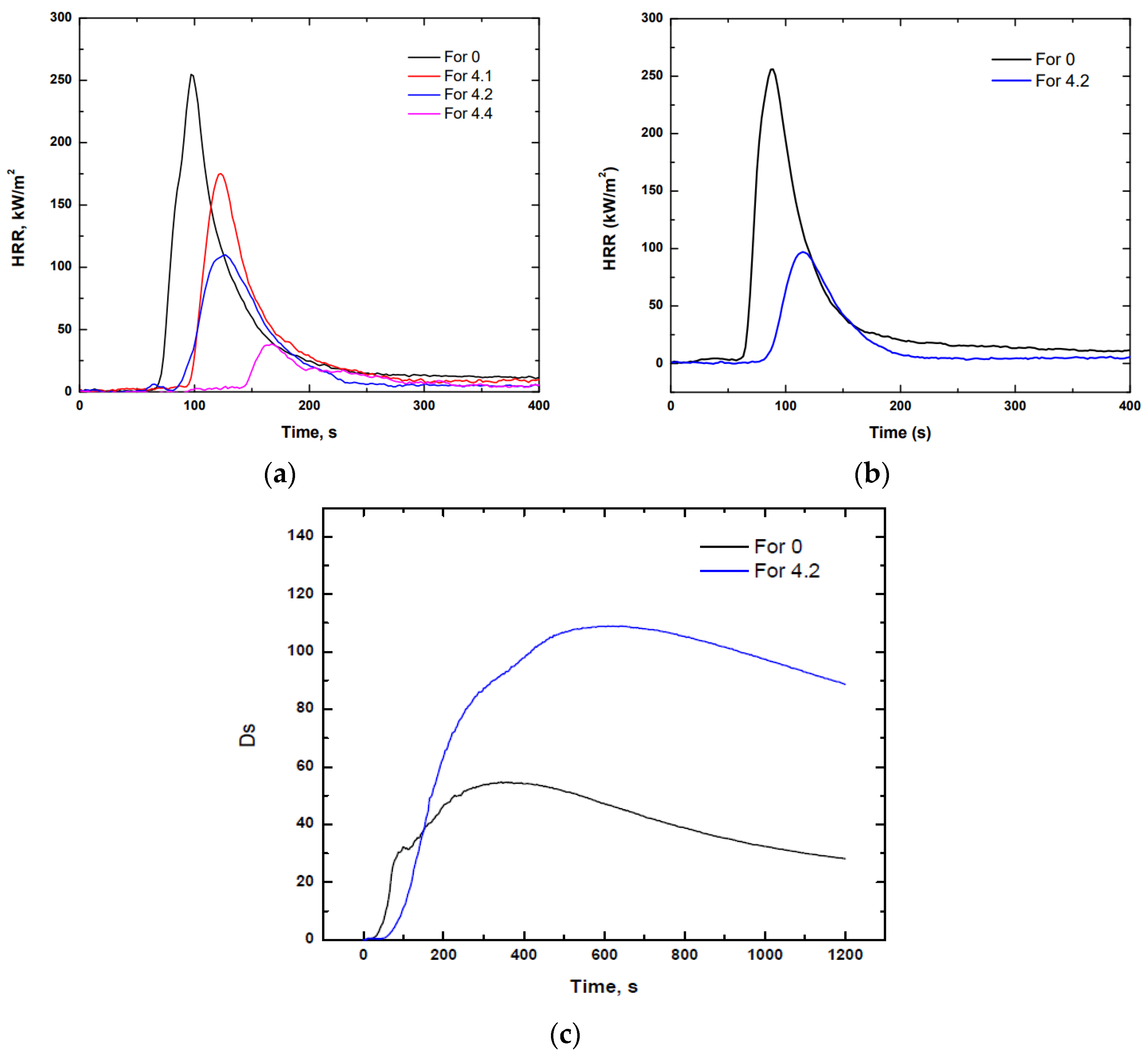 Polymers 14 01864 g007