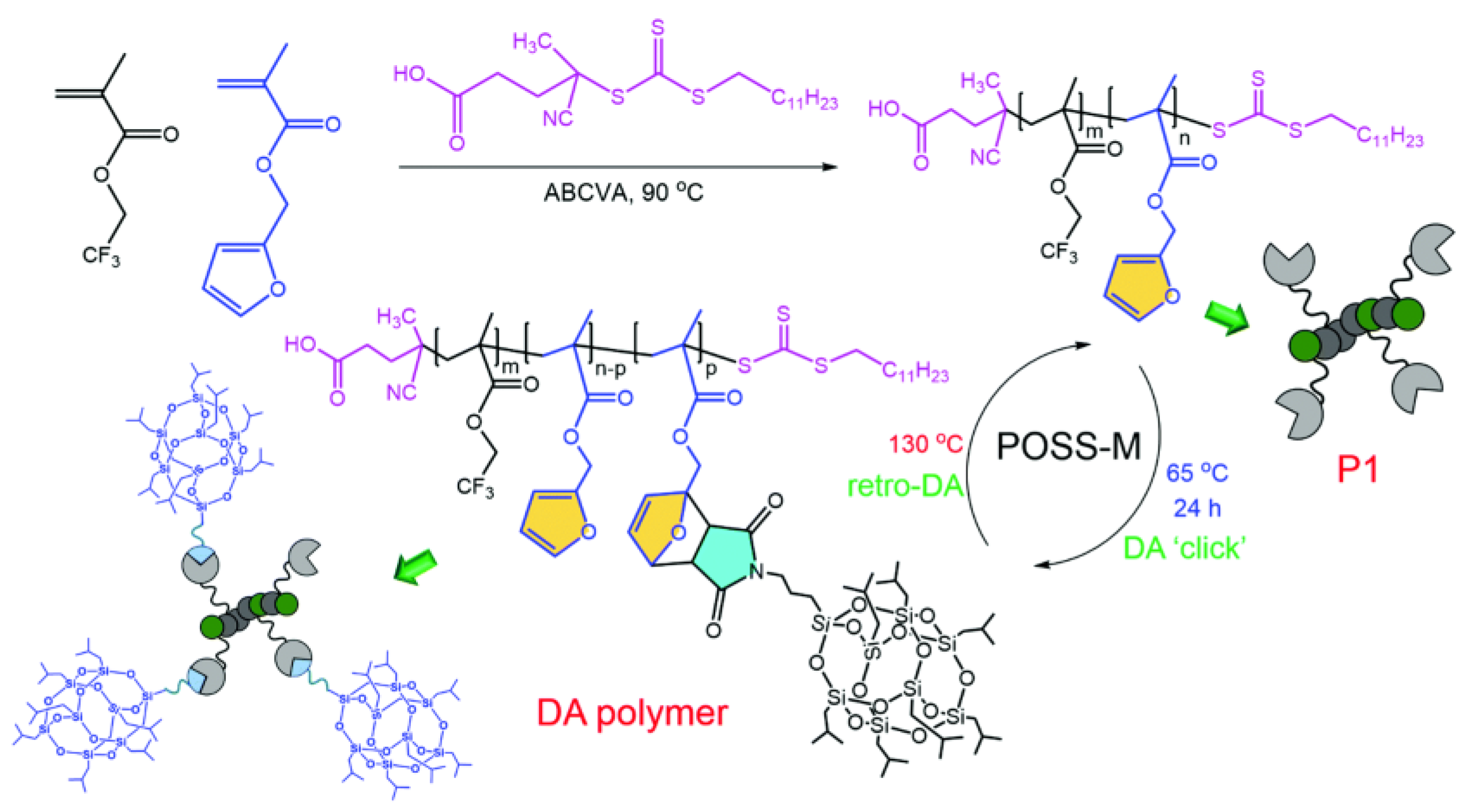 Polymers 14 01869 g015