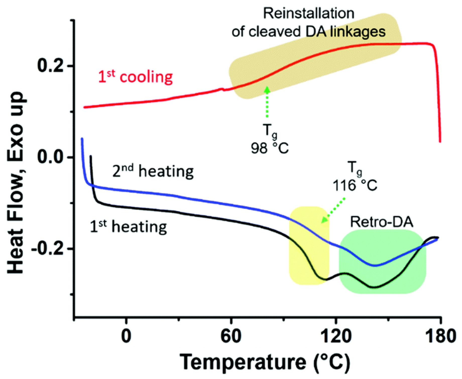 Polymers 14 01869 g016