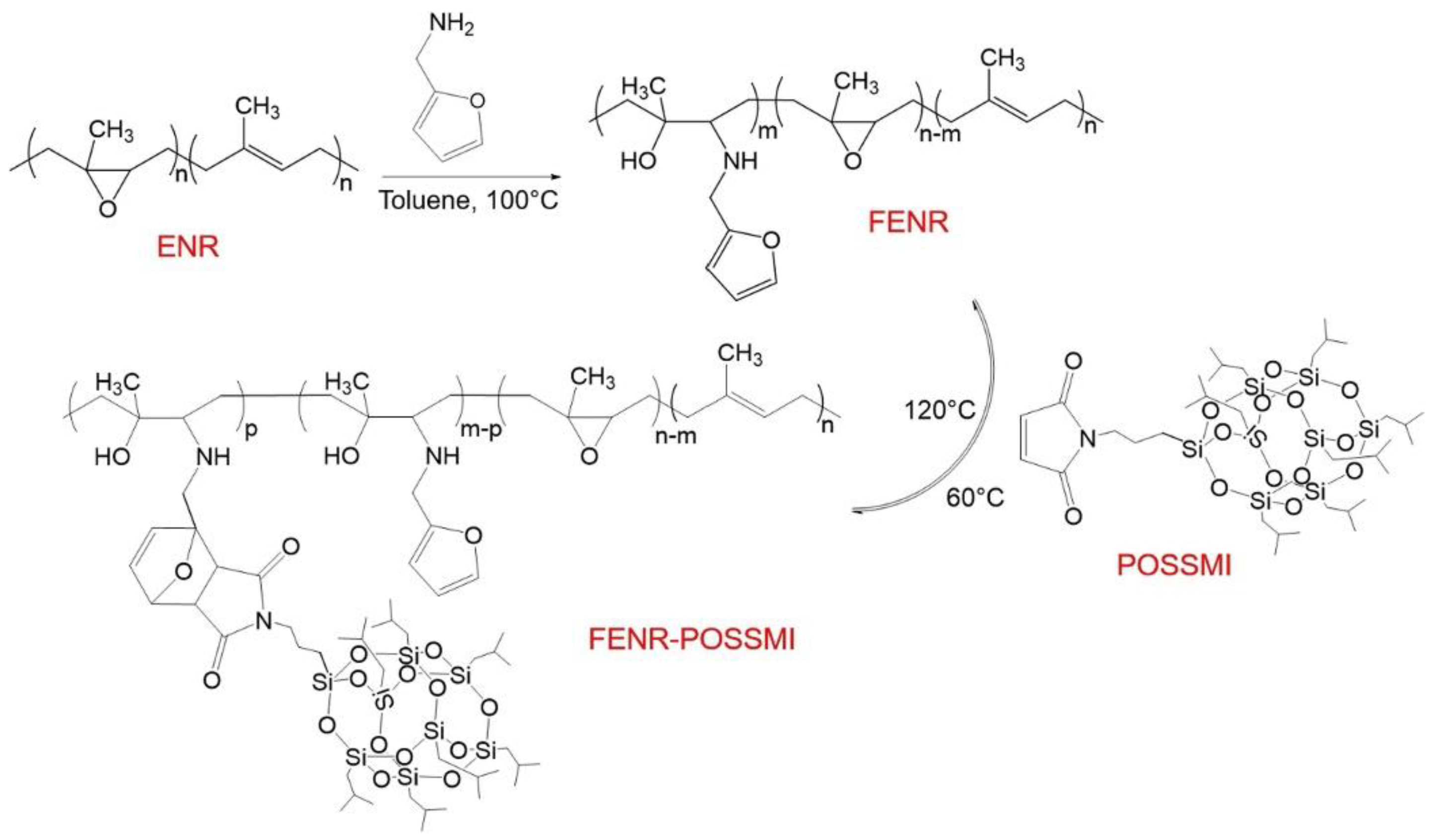 Polymers 14 01869 g017