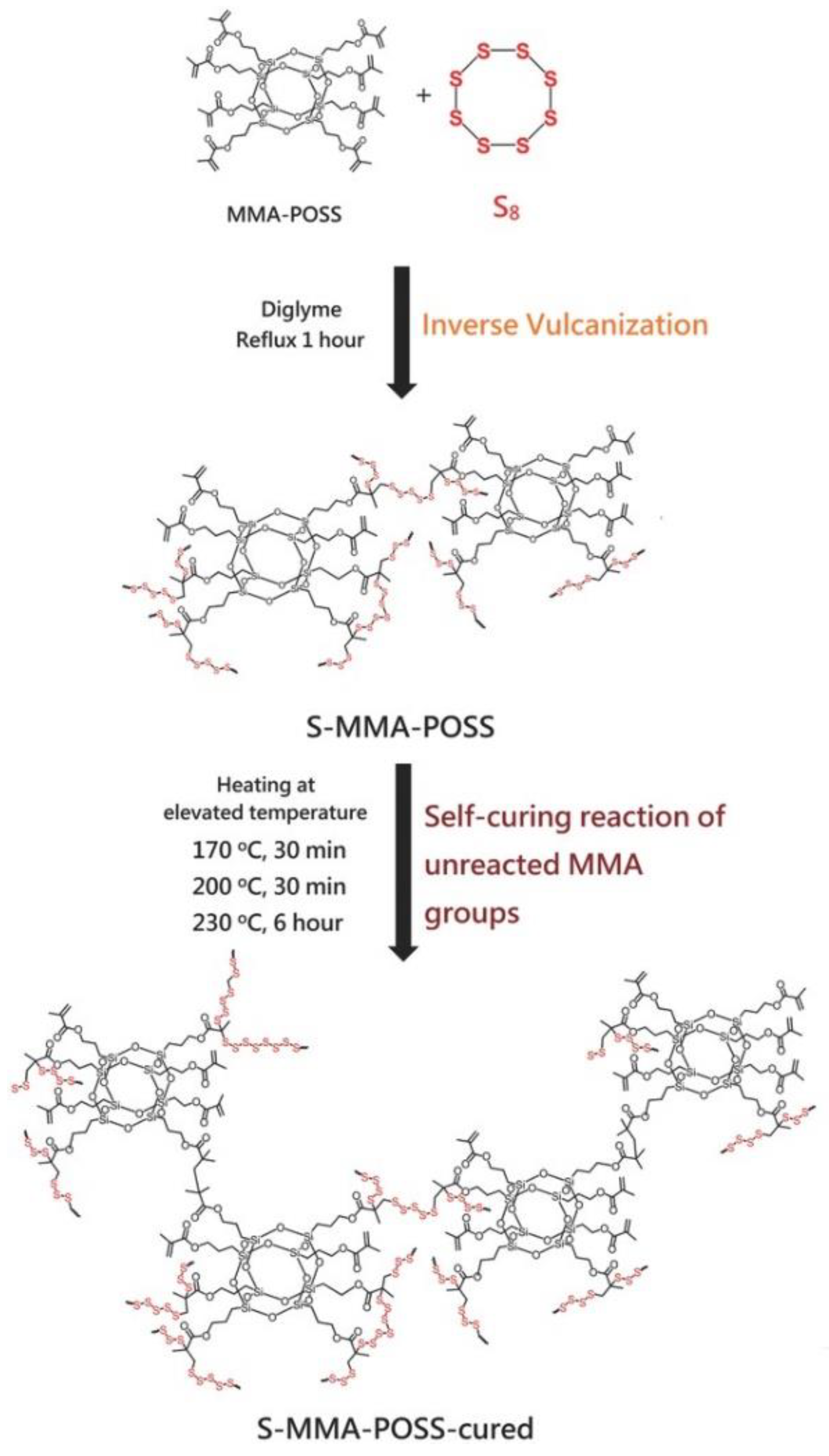Polymers 14 01869 g024