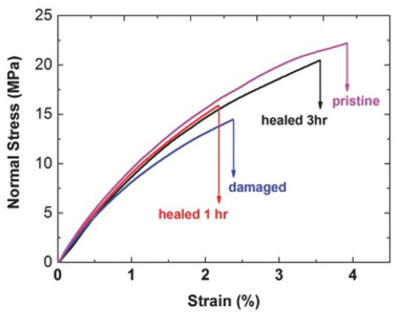 Polymers 14 01869 g026