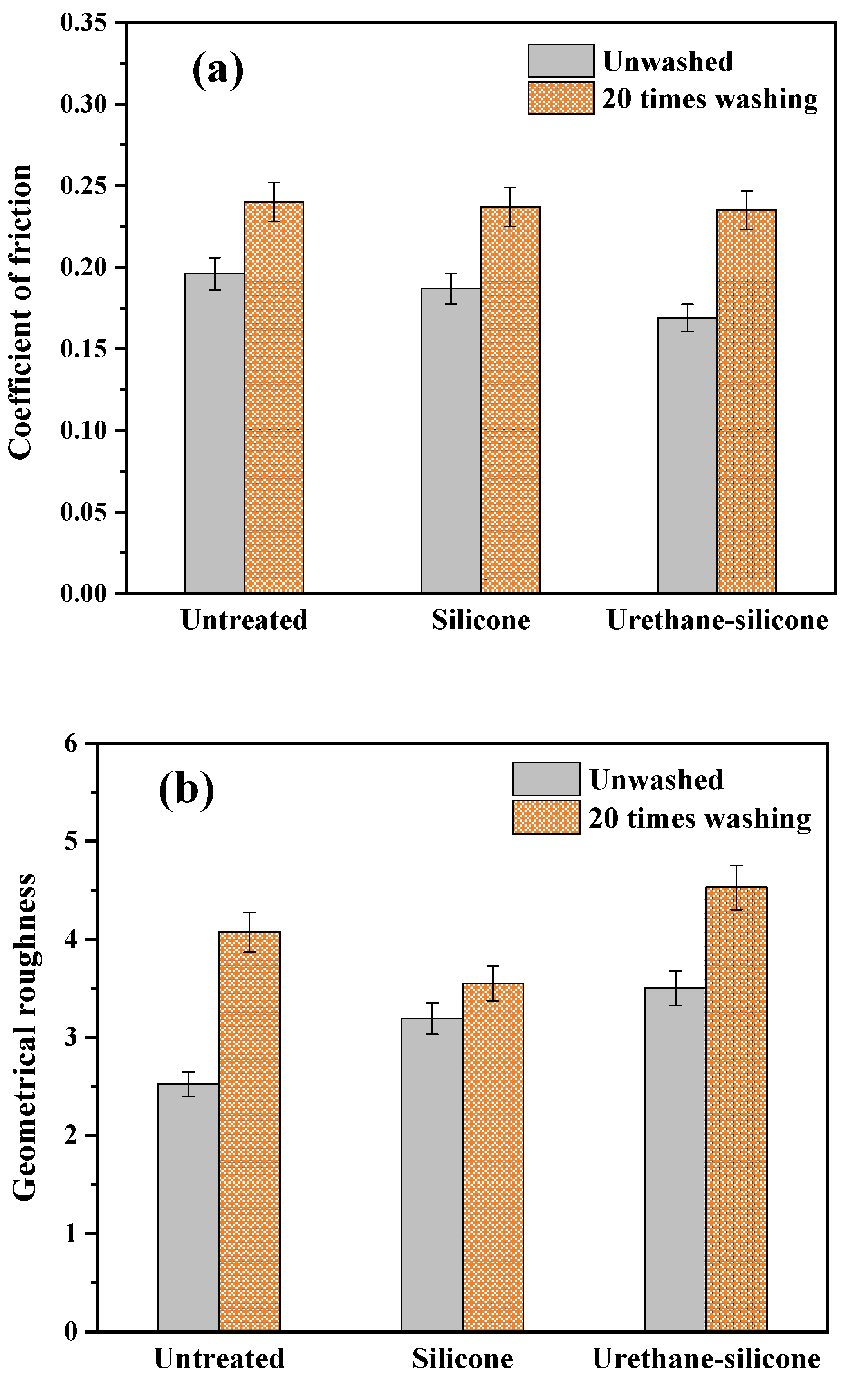 Polymers 14 01873 g012