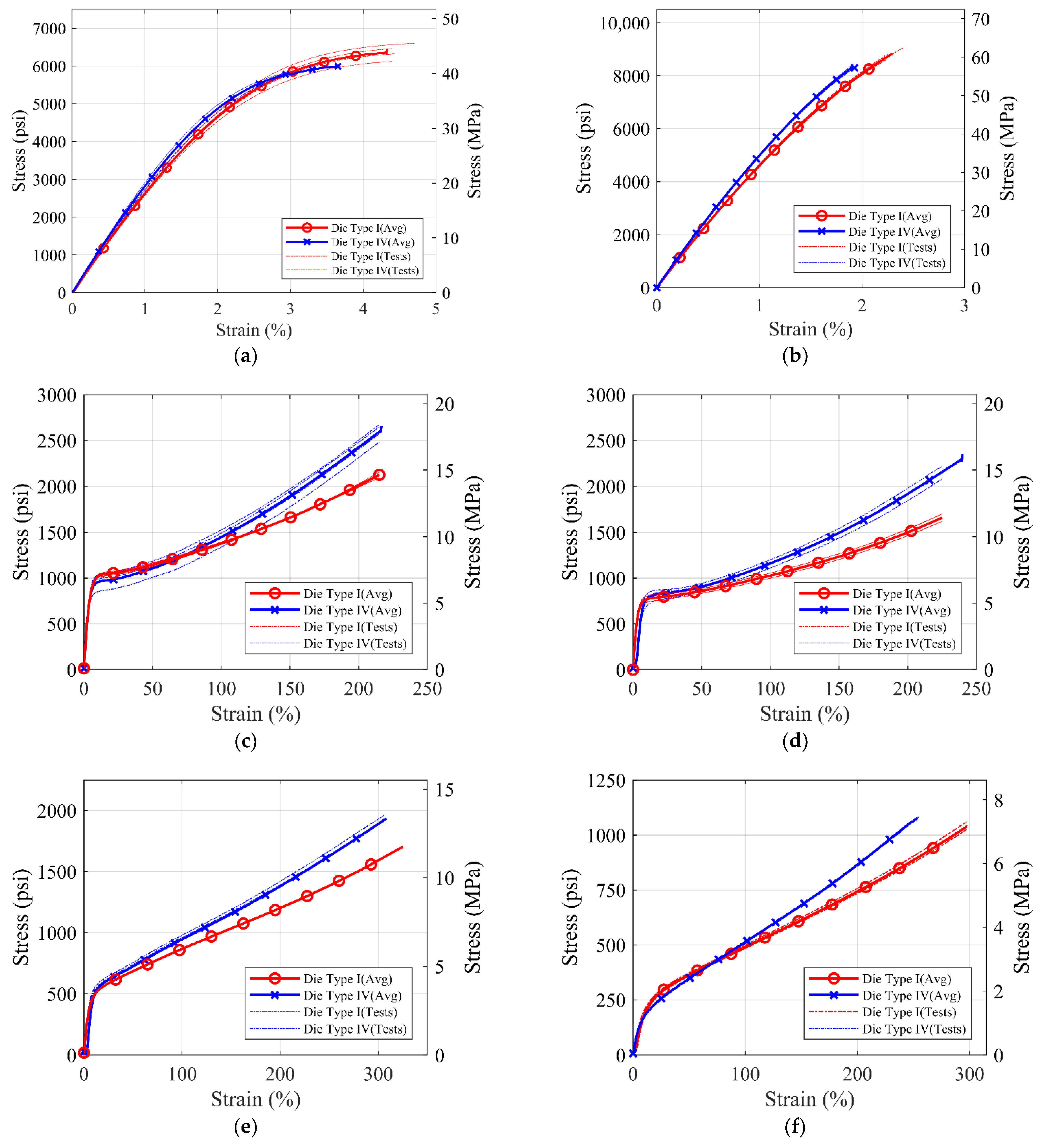 Polymers 14 01878 g005a