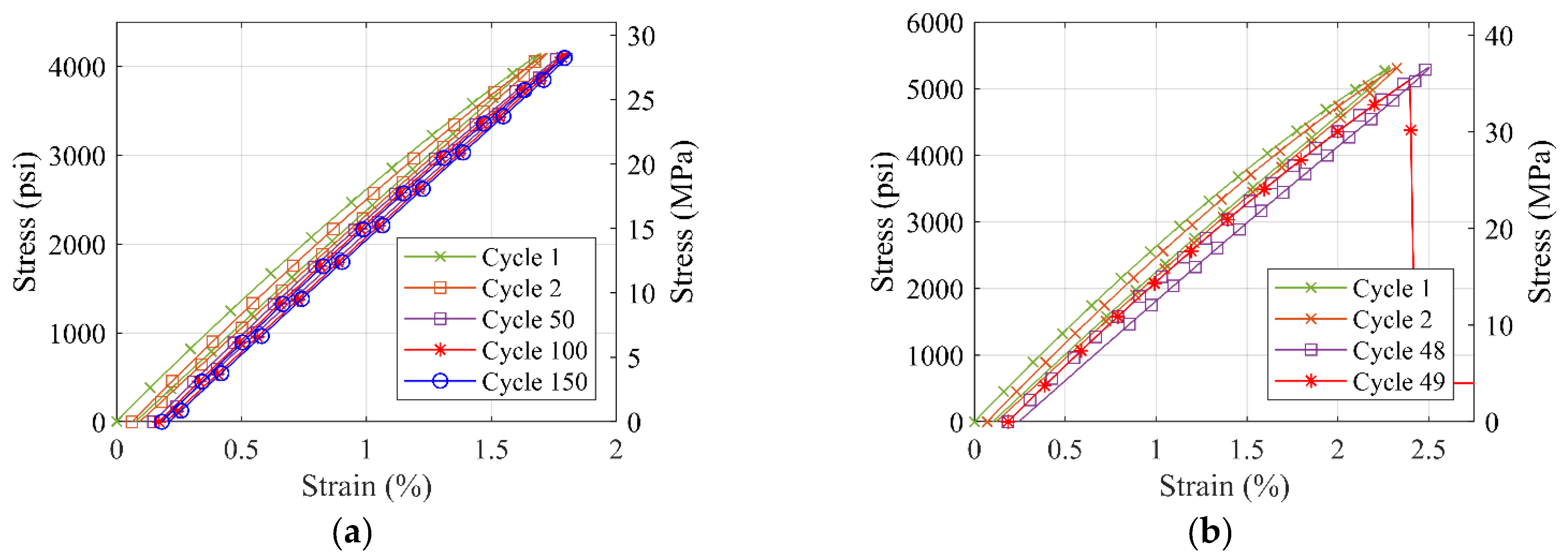 Polymers 14 01878 g010a