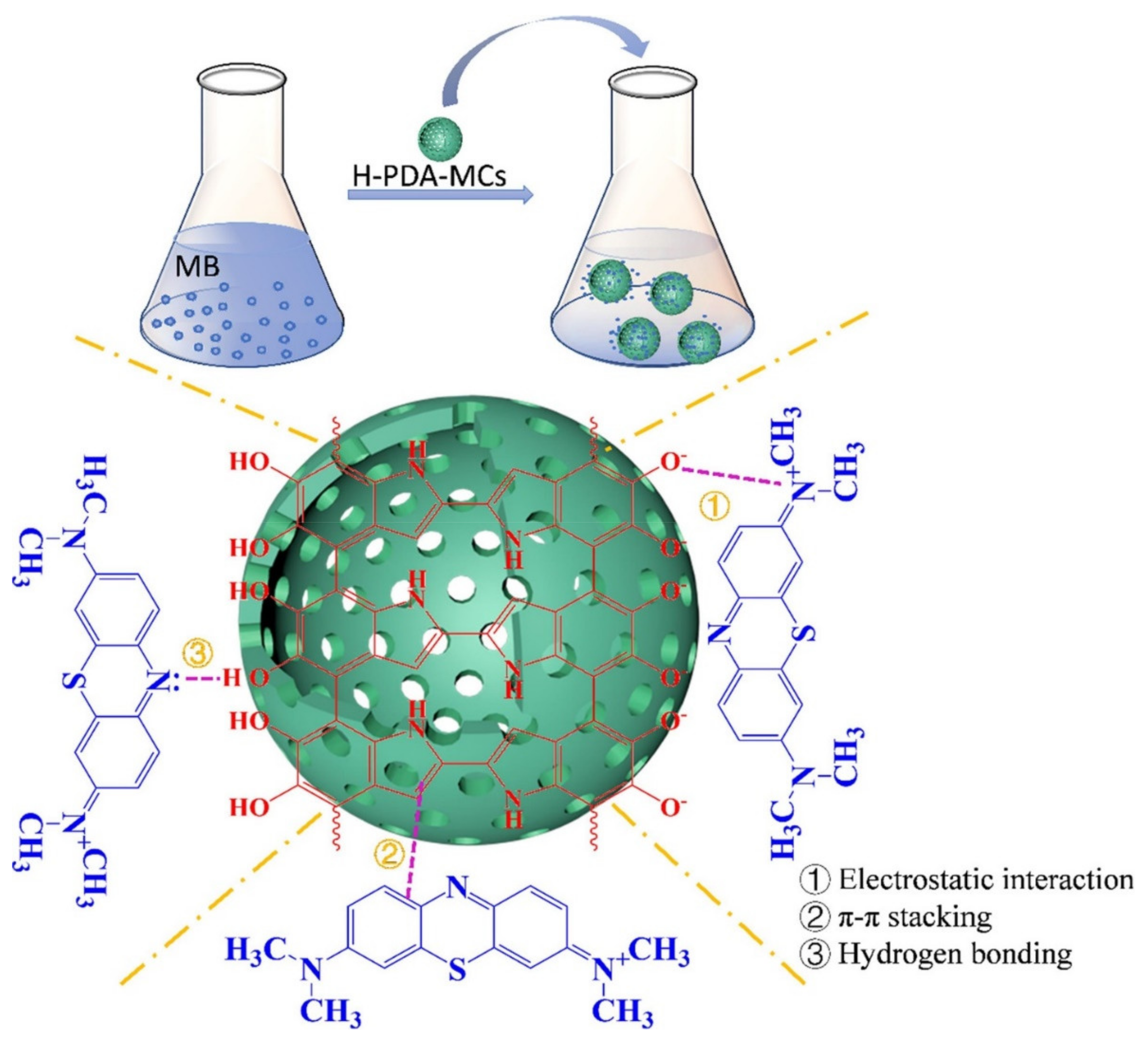 Polymers 14 01890 g005