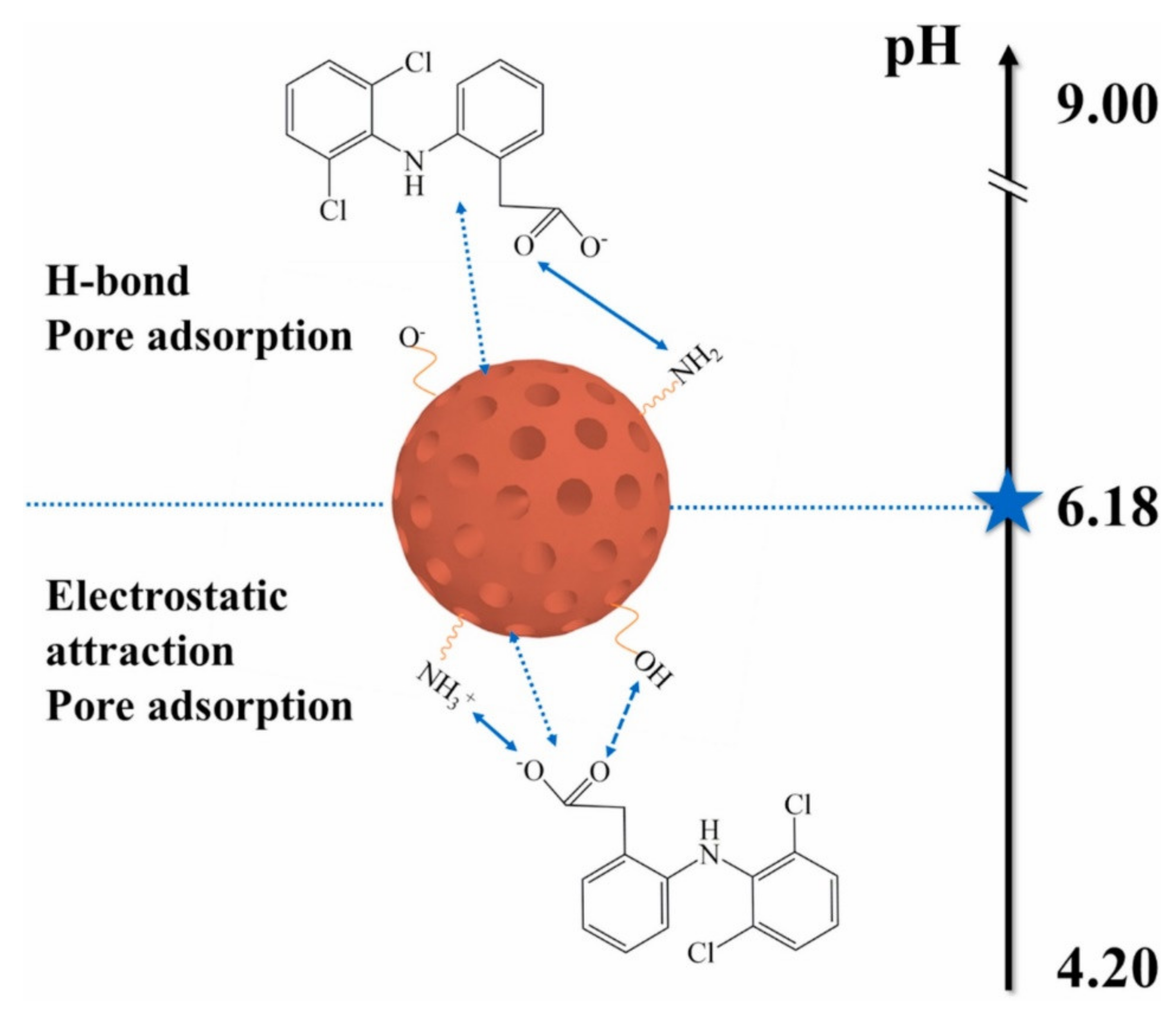 Polymers 14 01890 g011