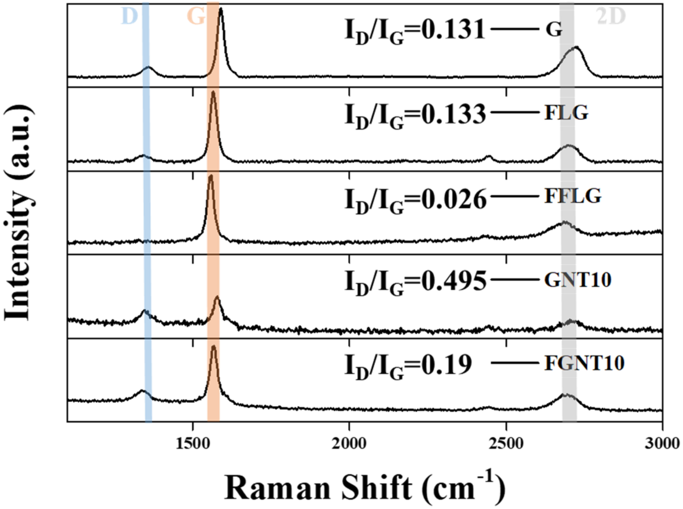 Polymers 14 01892 g004