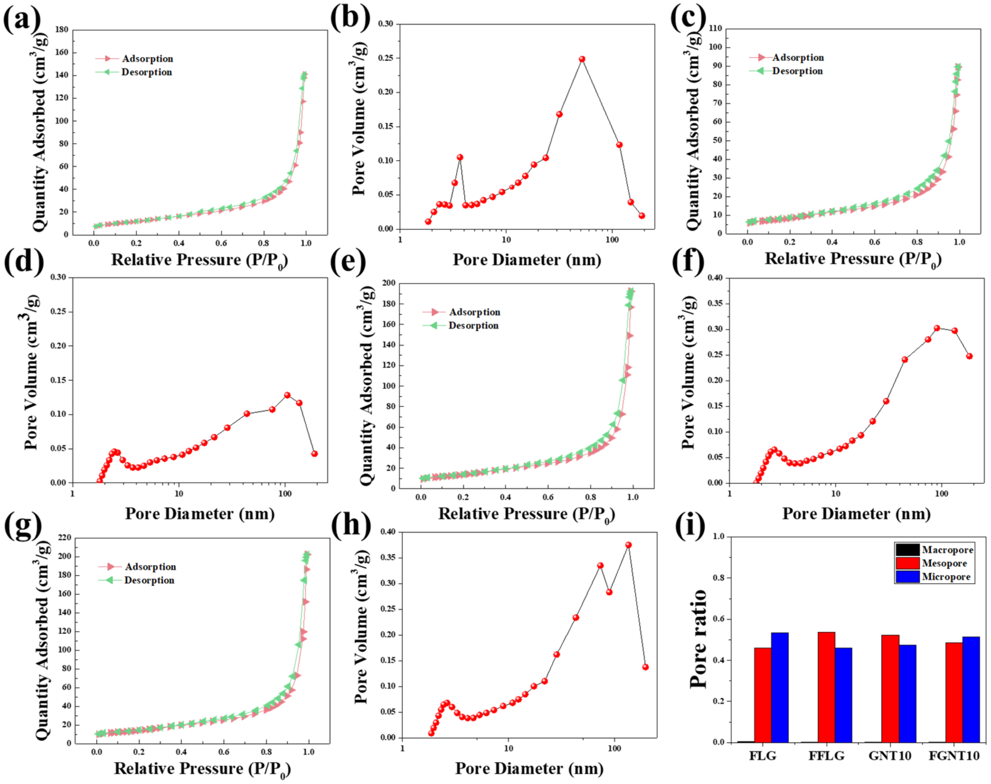 Polymers 14 01892 g005