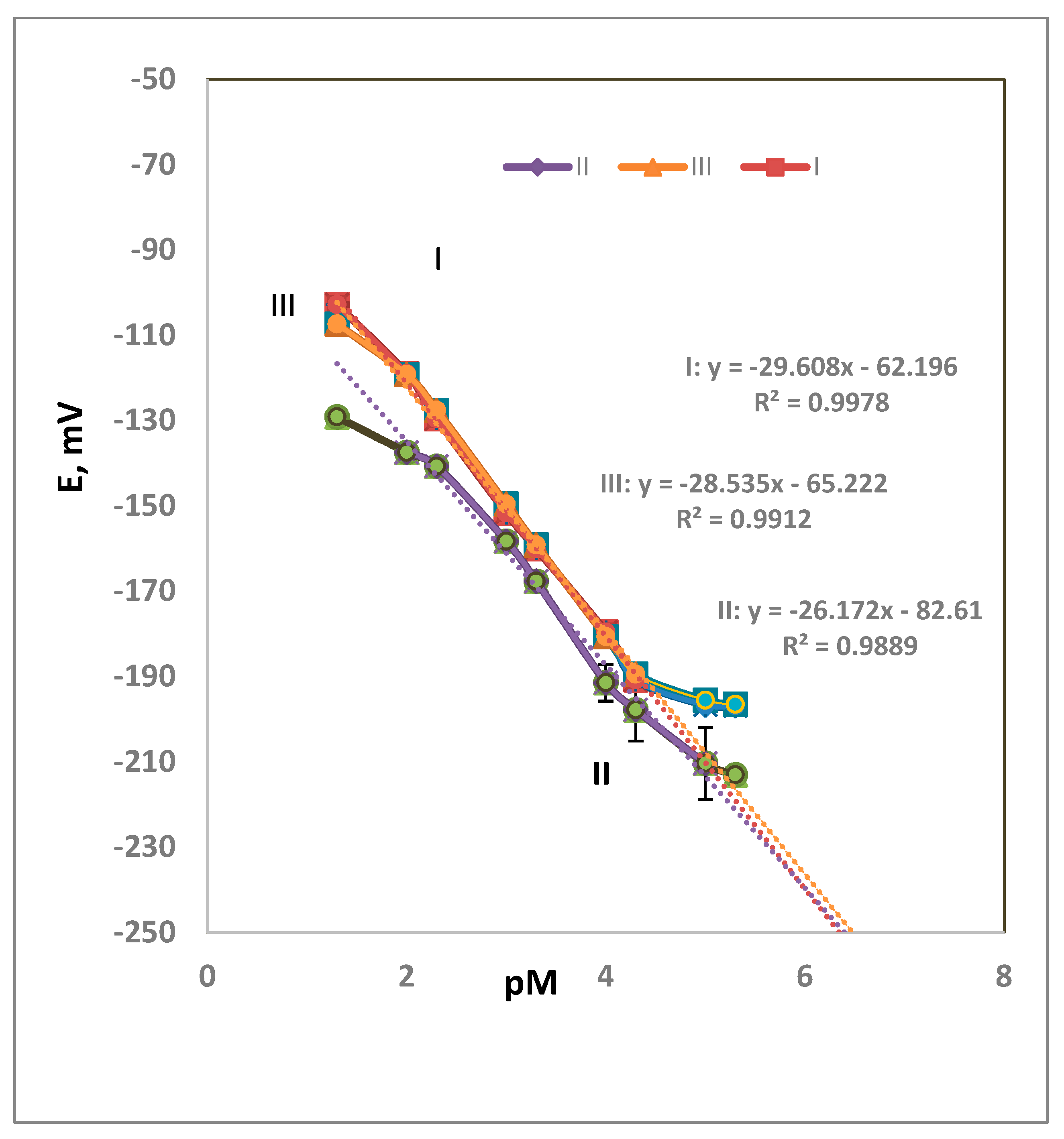 Polymers 14 01896 g002