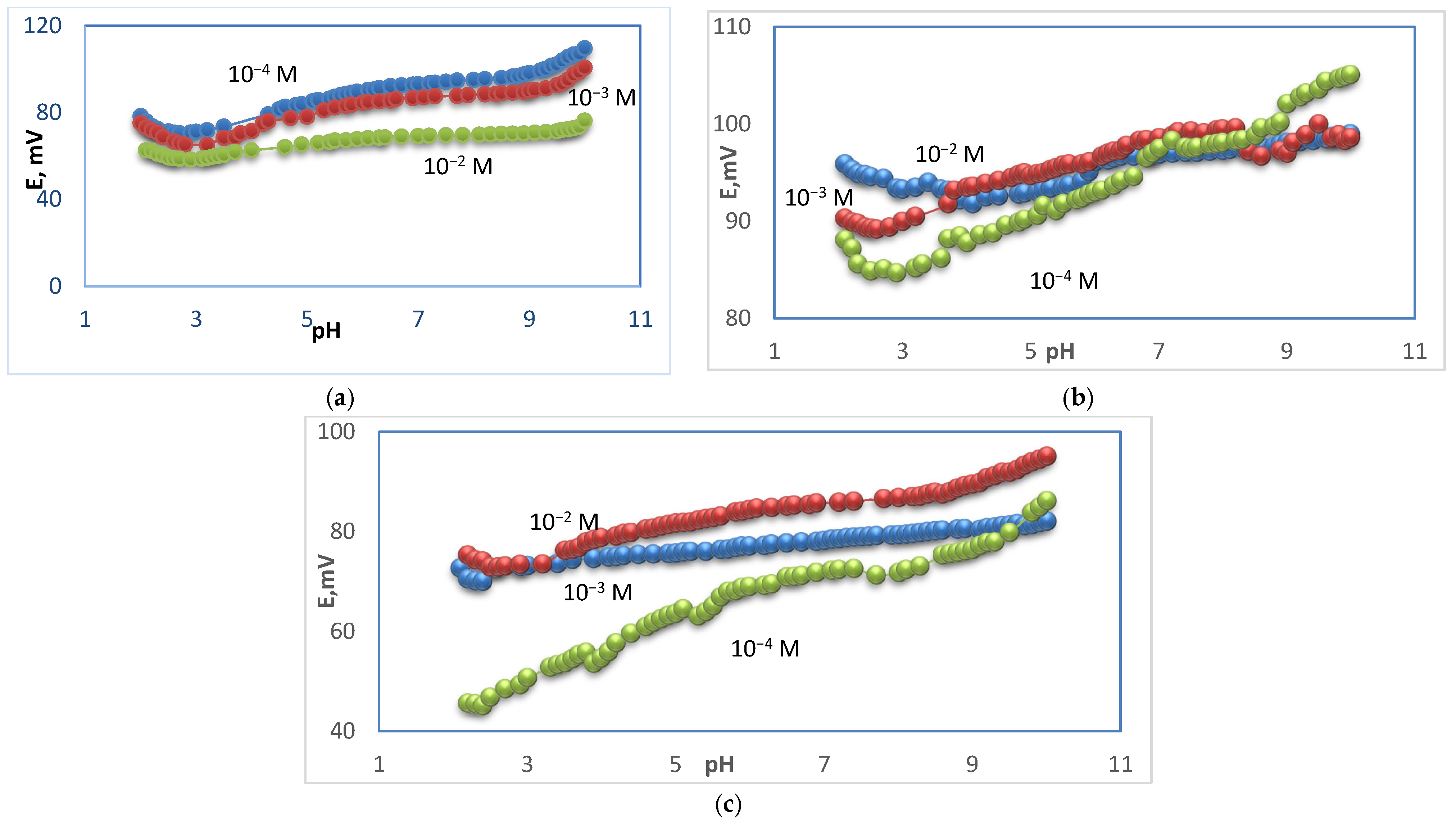Polymers 14 01896 g004