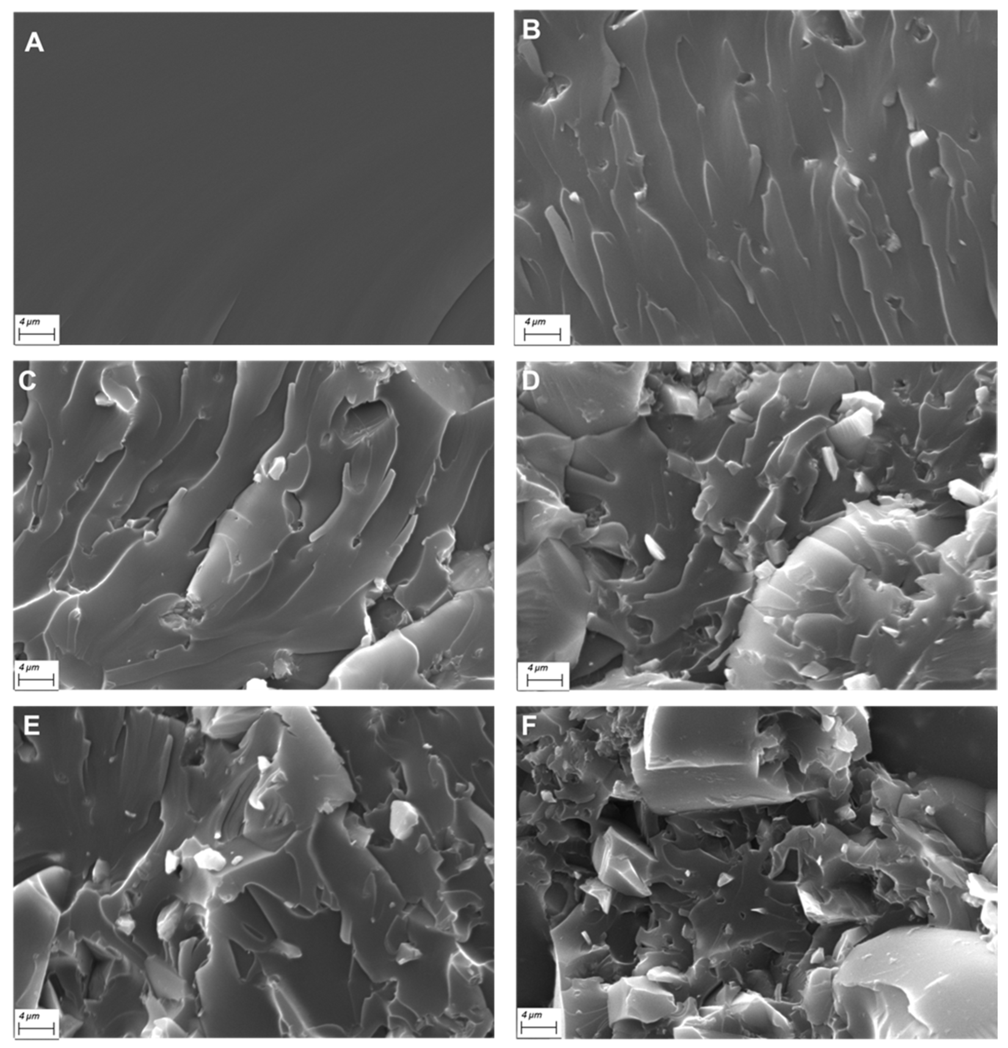 UV-LED Curable Epoxy - Polymer G