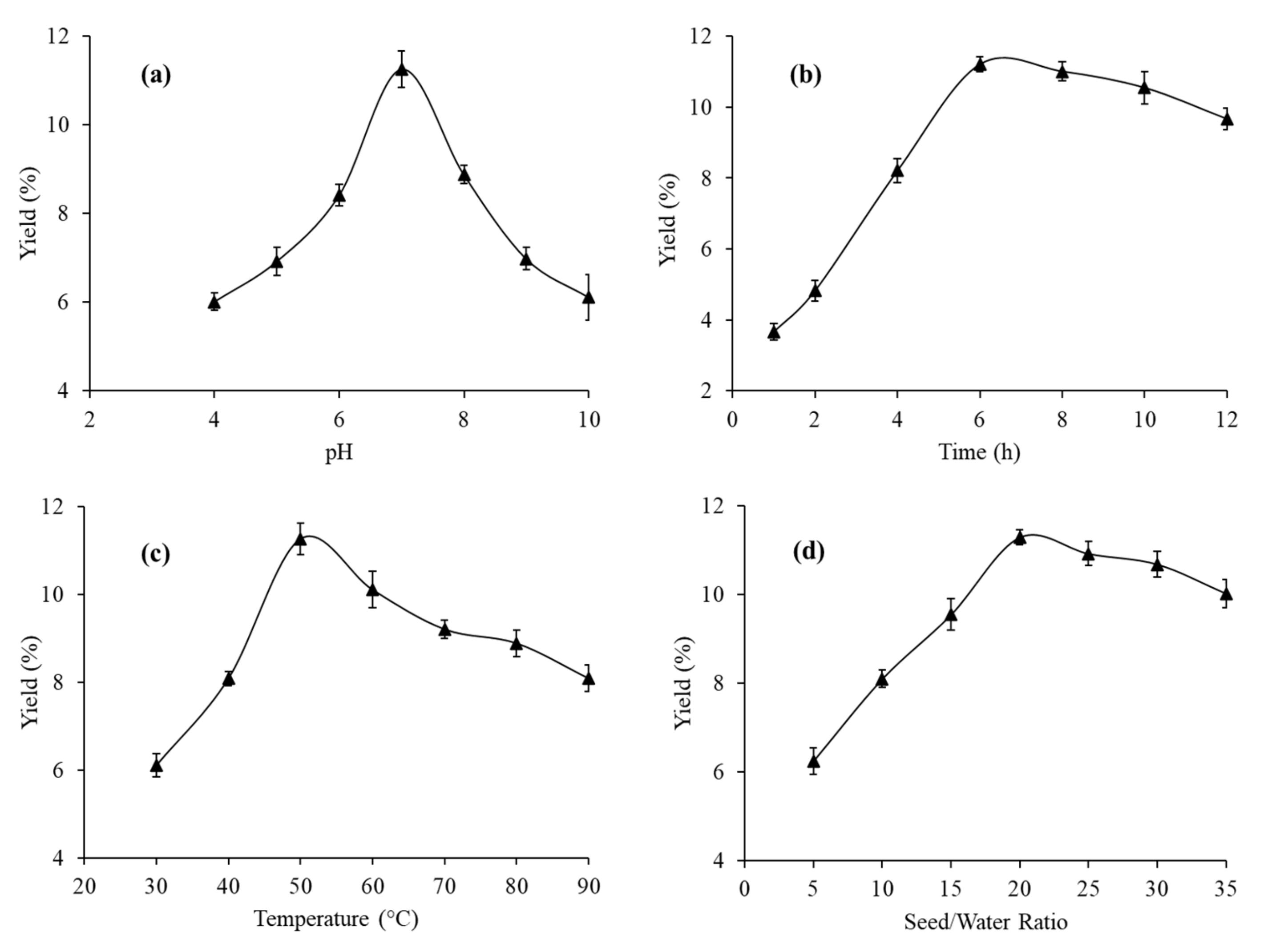 Polymers 14 01904 g001
