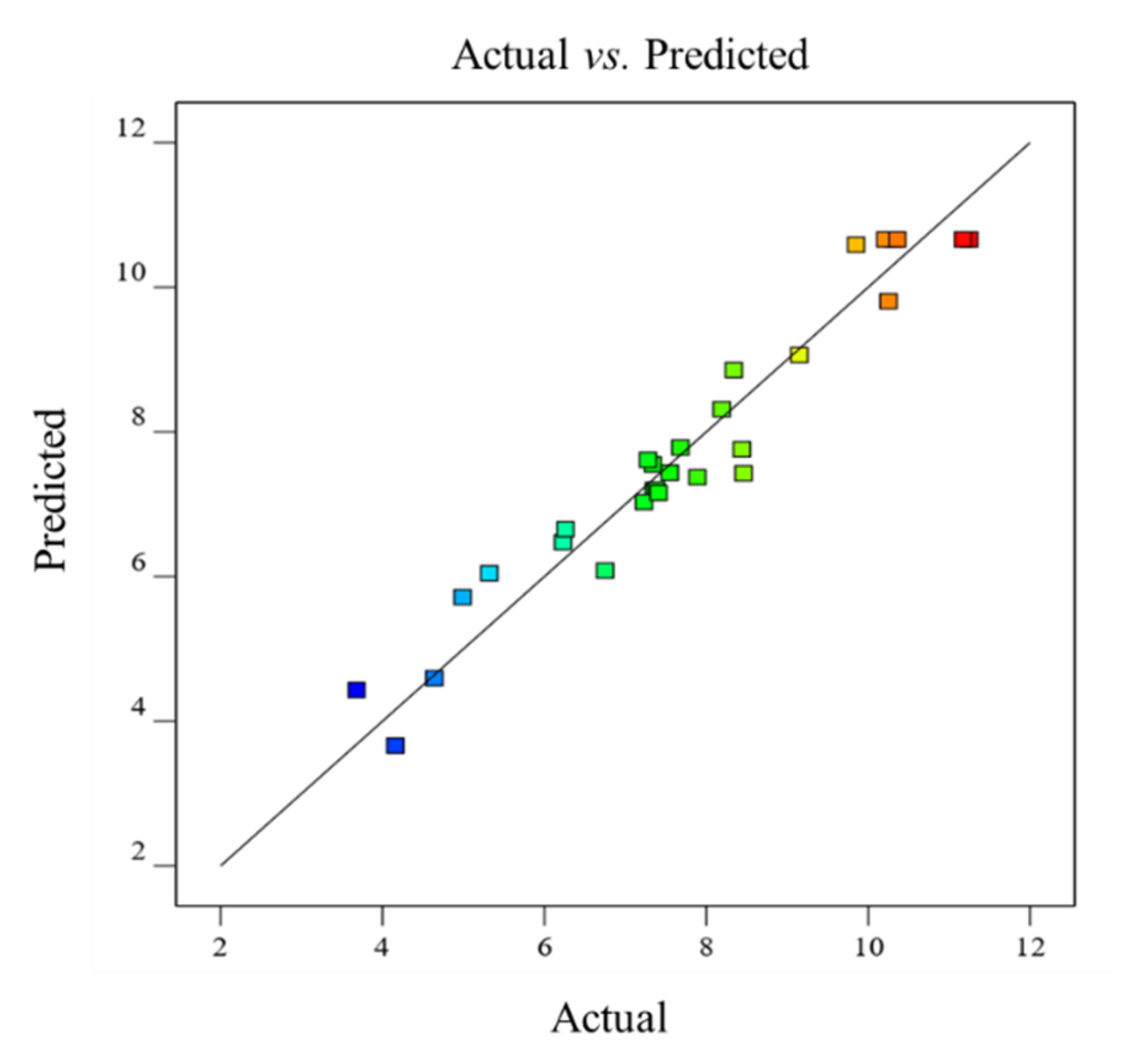 Polymers 14 01904 g004