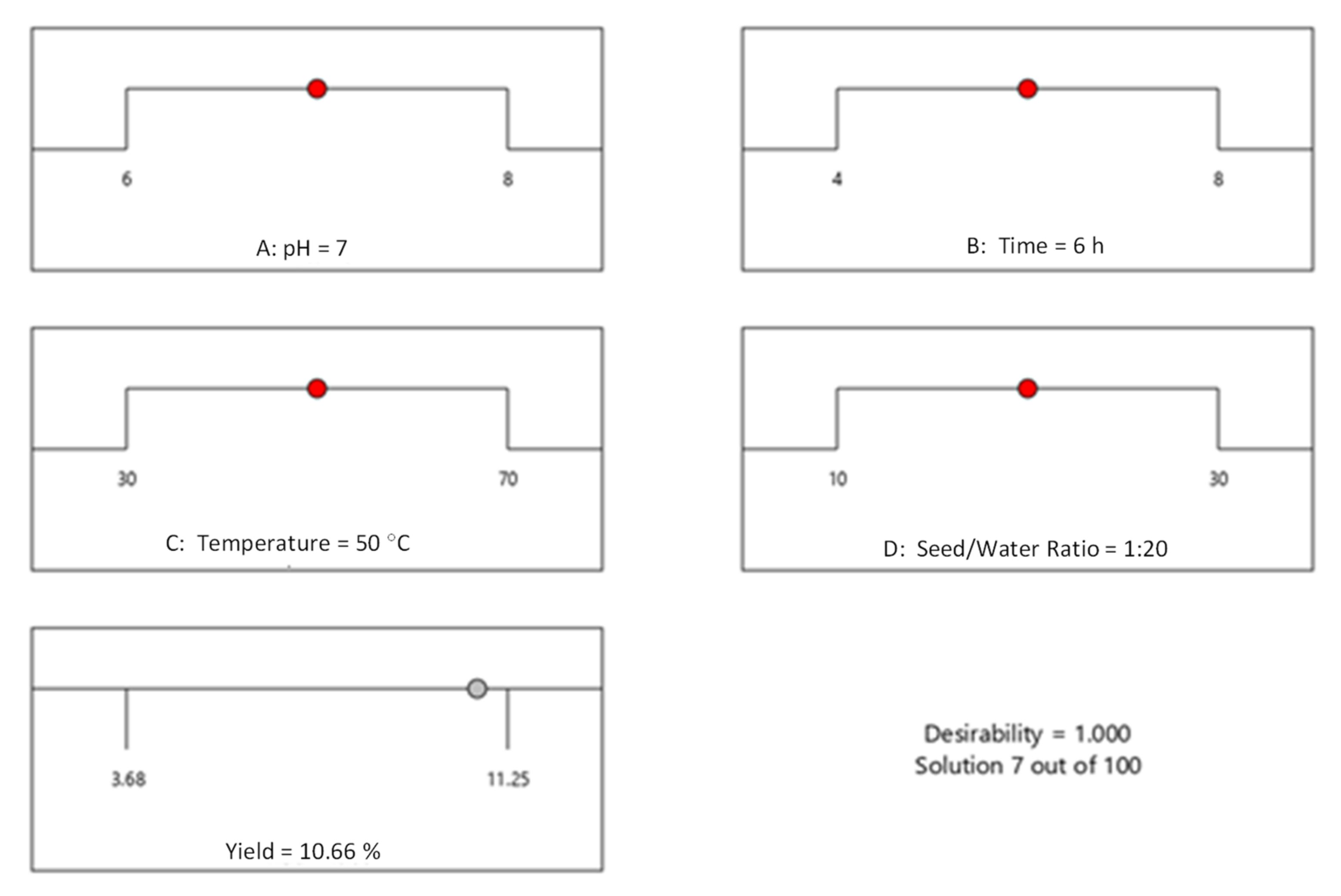 Polymers 14 01904 g005