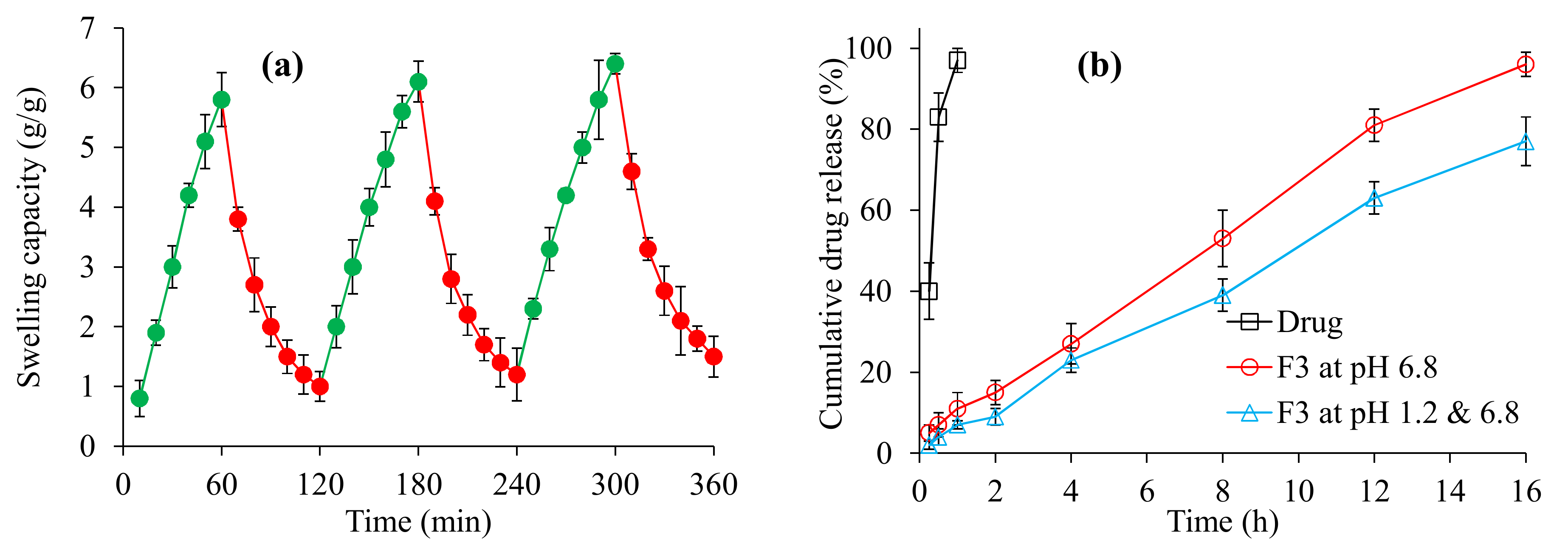 Polymers 14 01904 g006