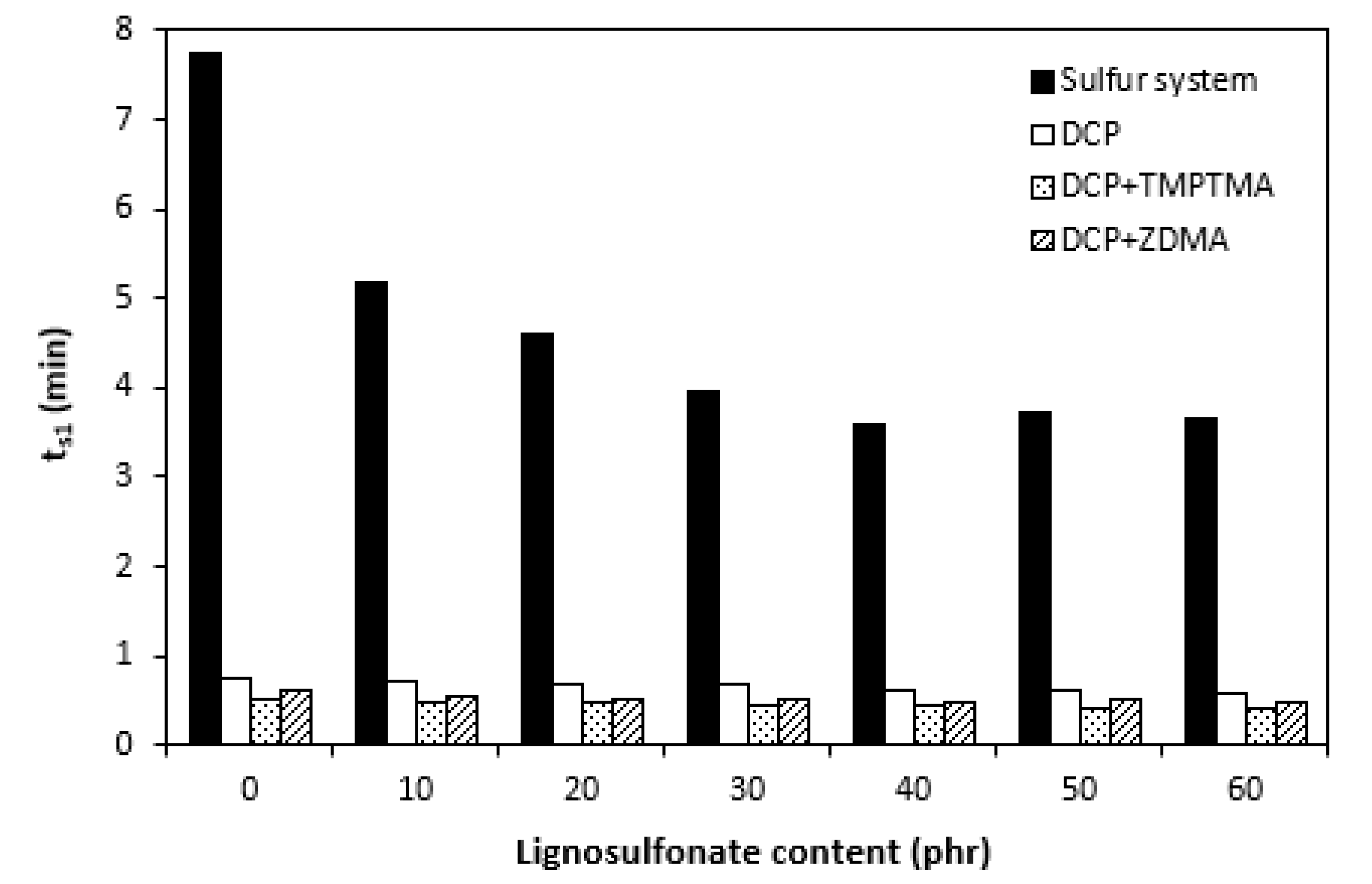 Polymers 14 01921 g005