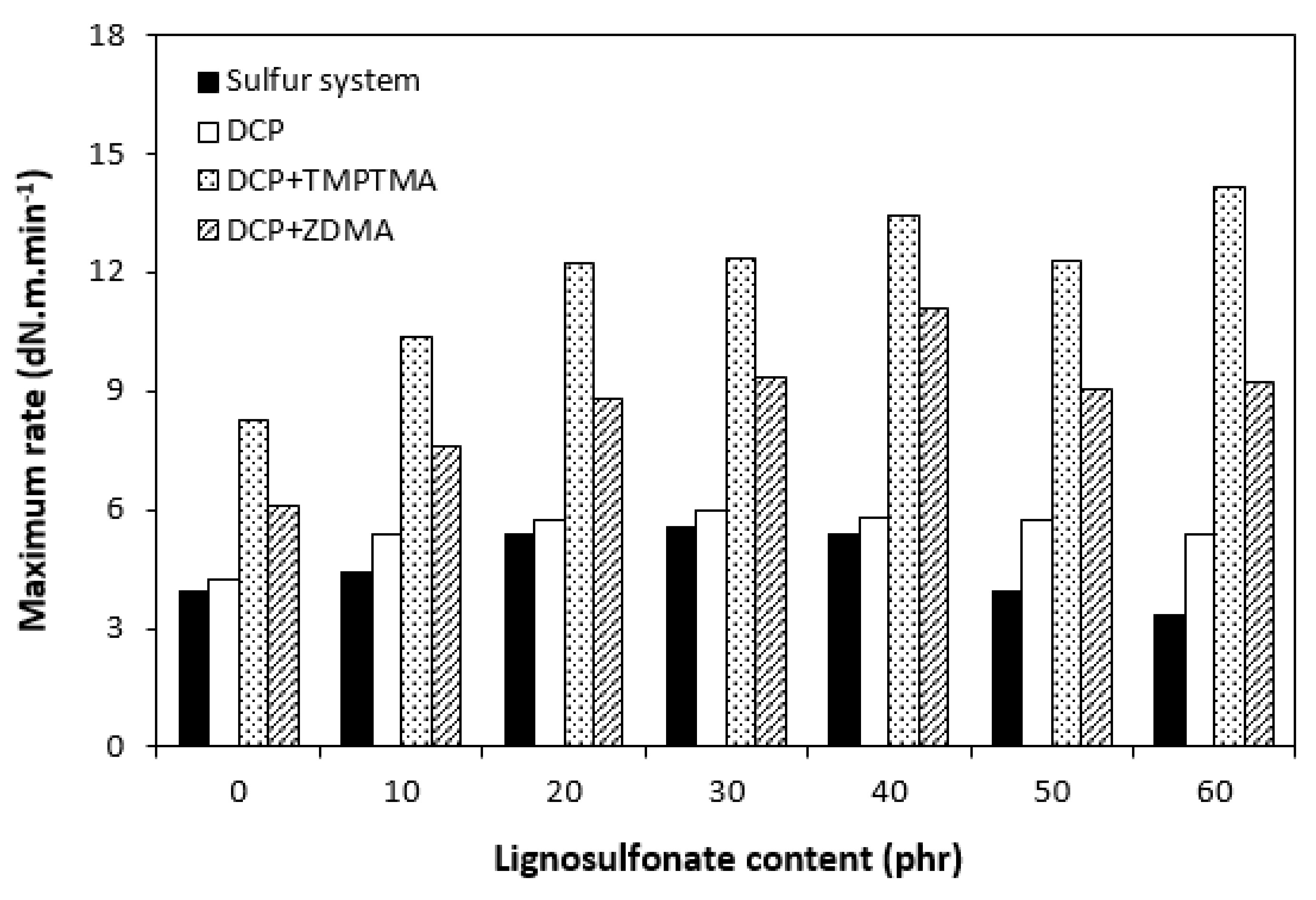 Polymers 14 01921 g009