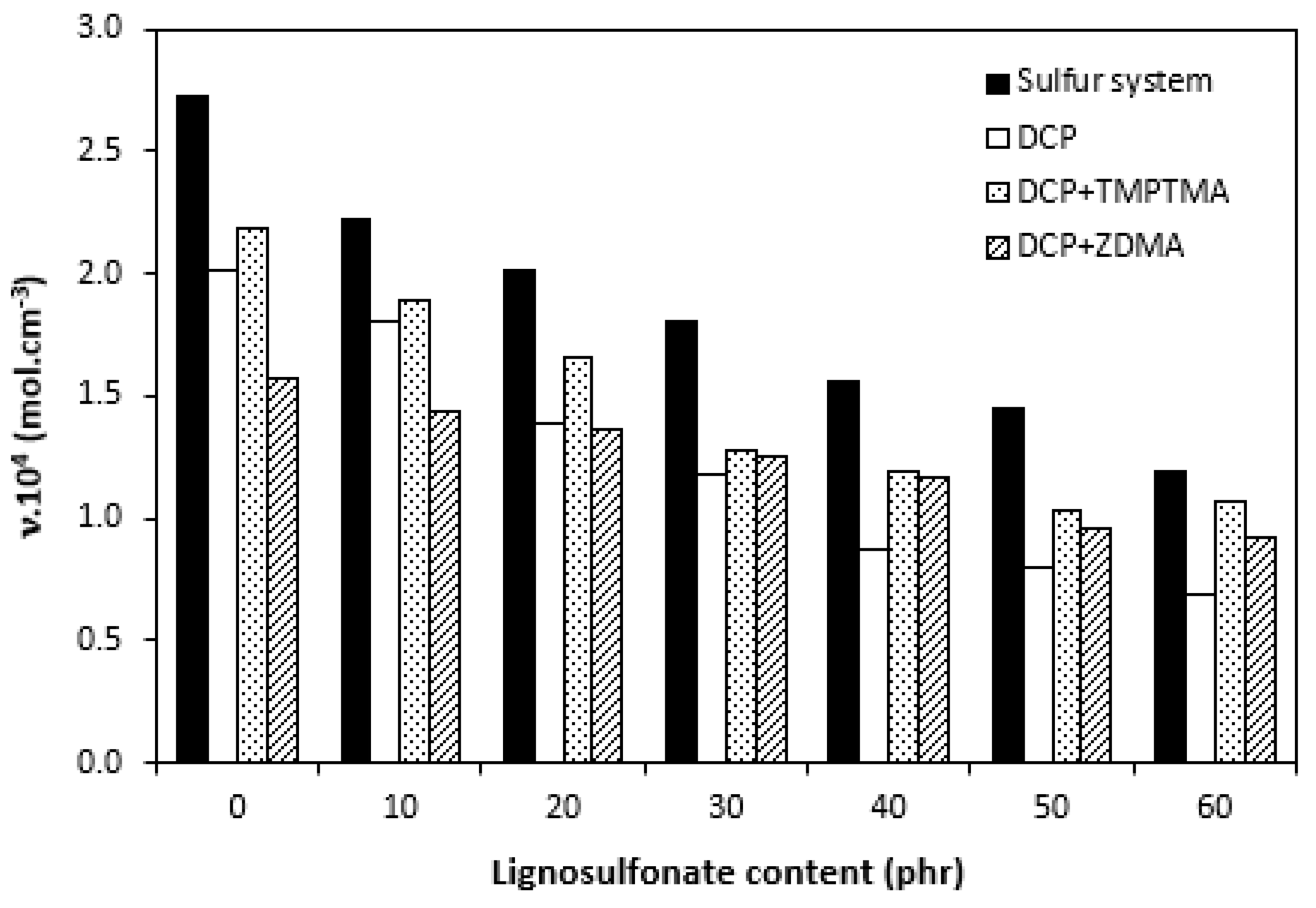 Polymers 14 01921 g011