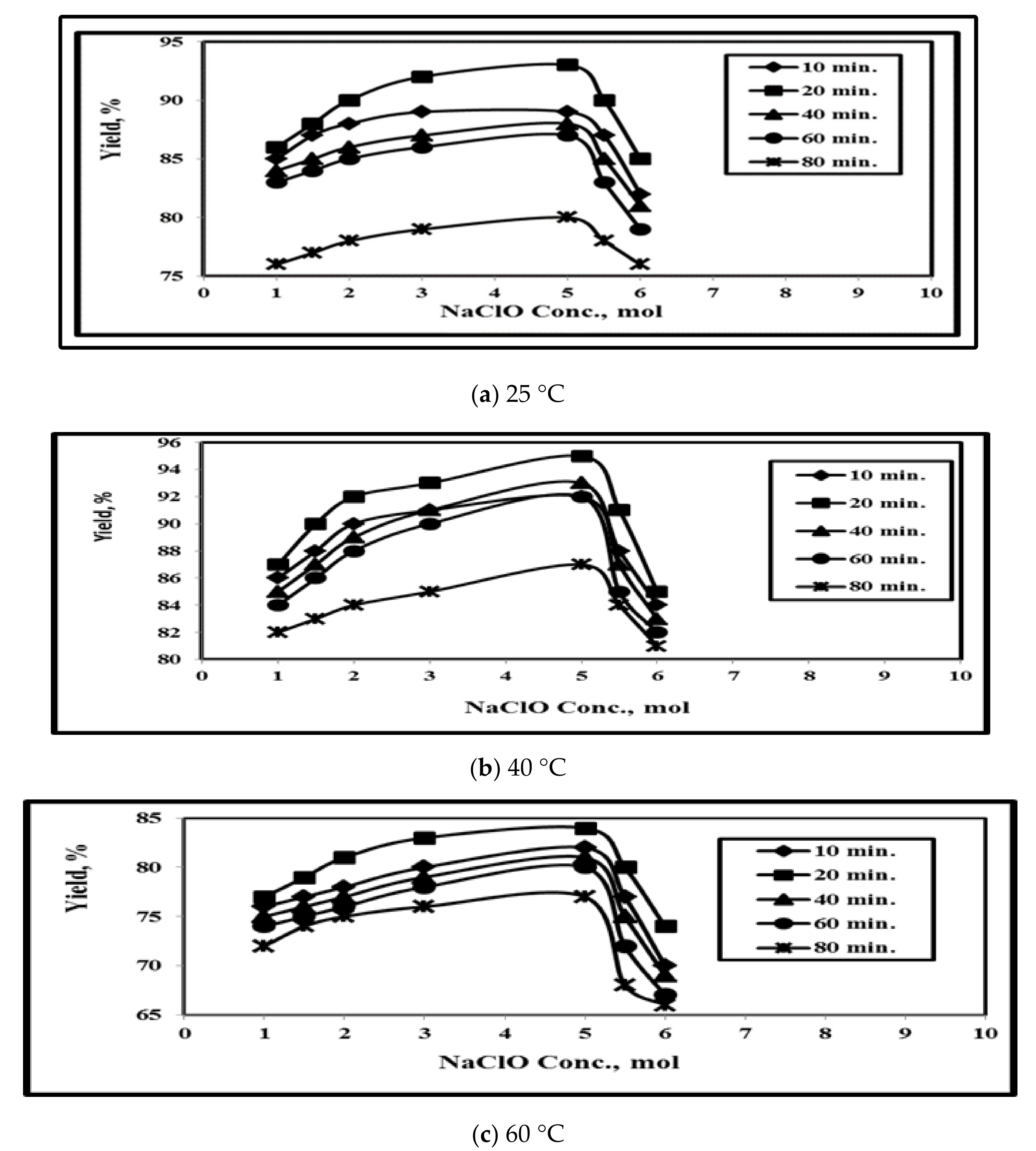 Polymers 14 01930 g002a Polymers 14 01930 g002a